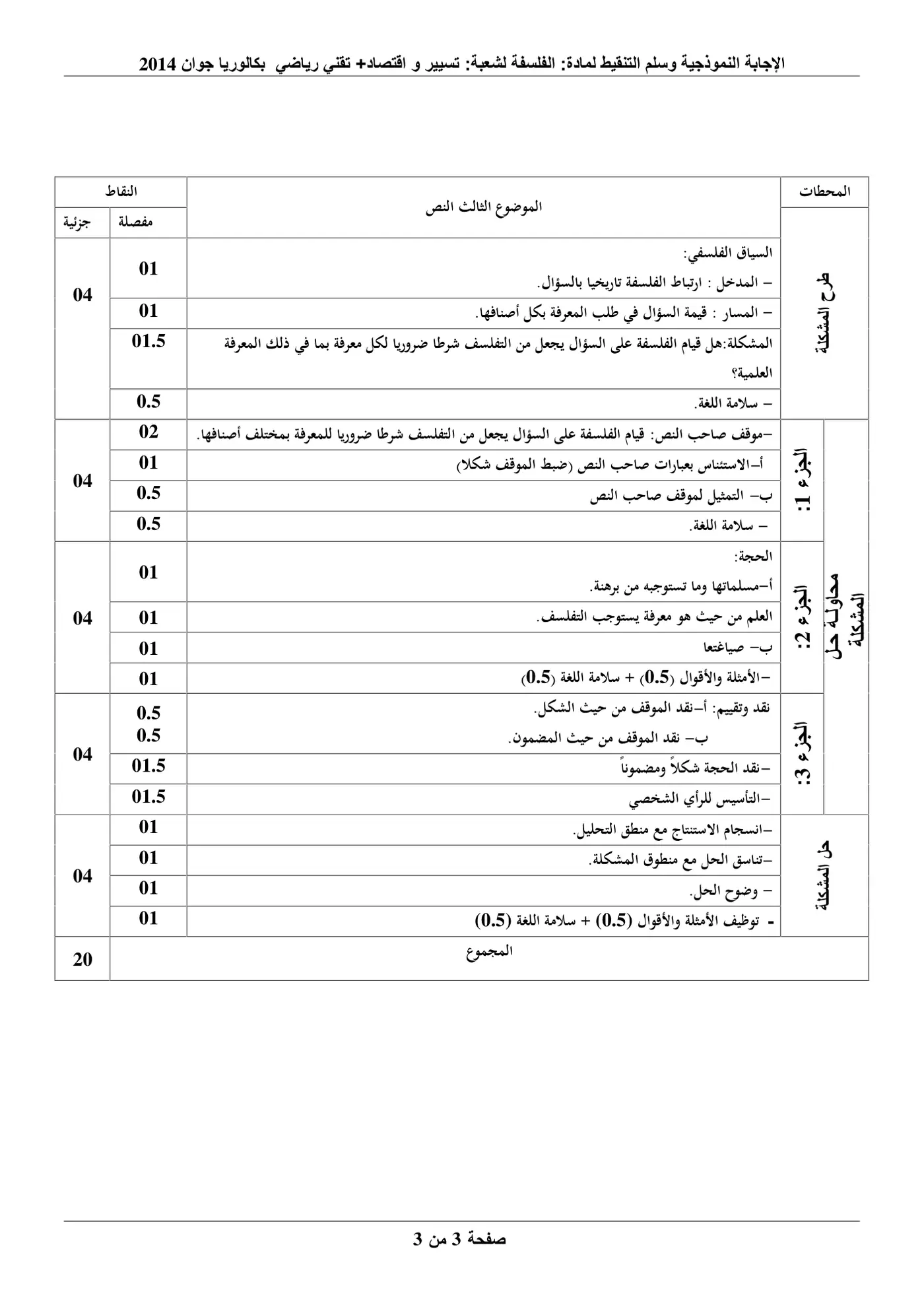 الصفحة 3 من 3