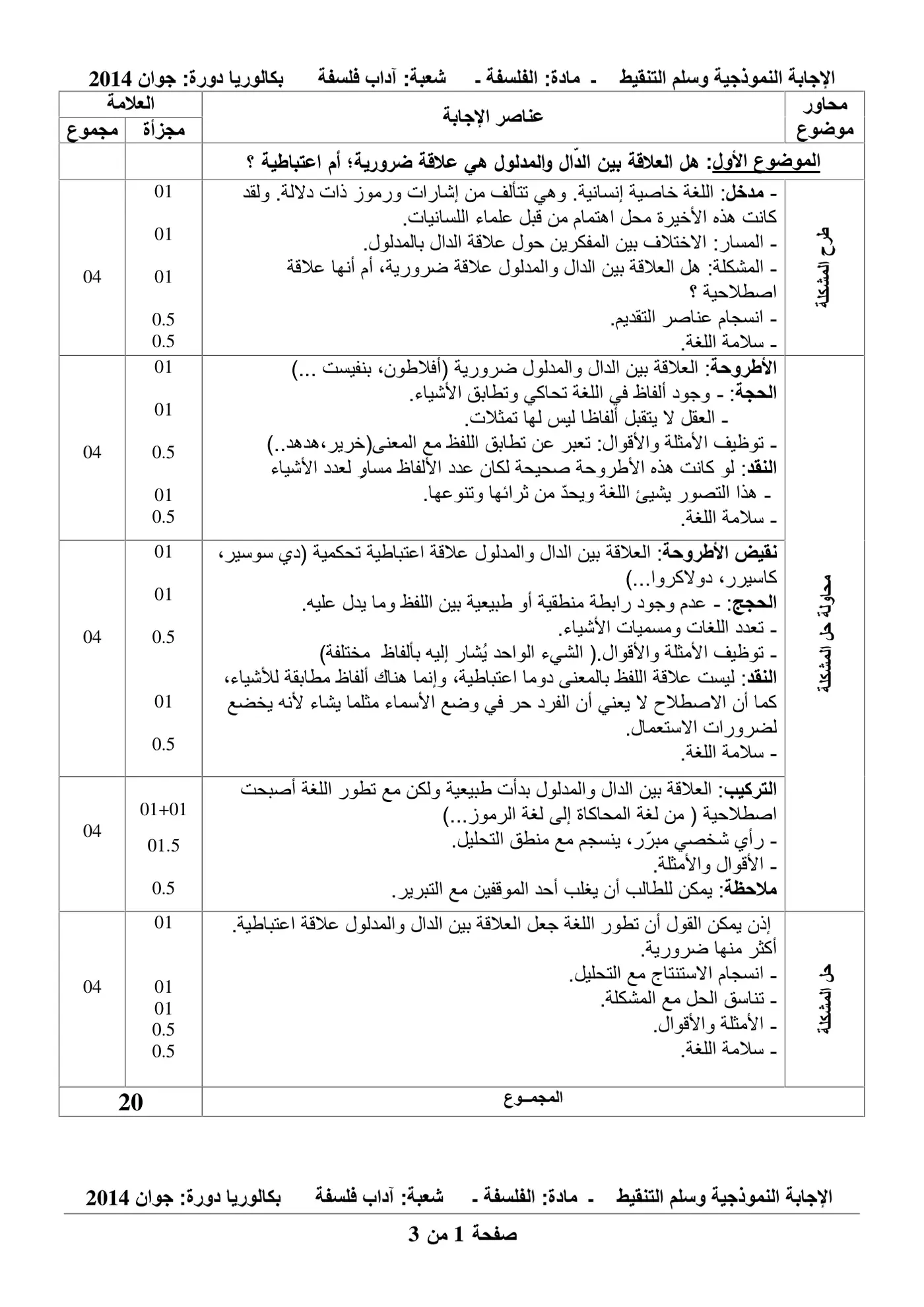 الصفحة 1 من 3