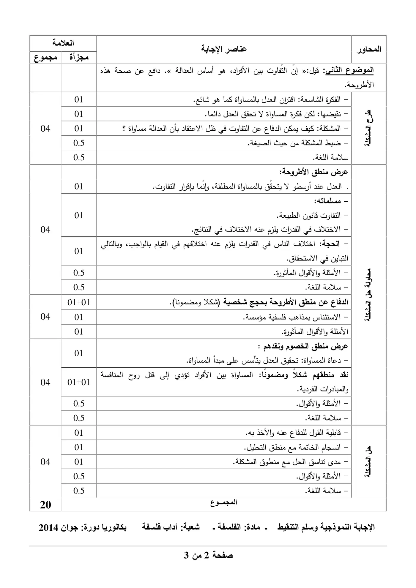الصفحة 2 من 3