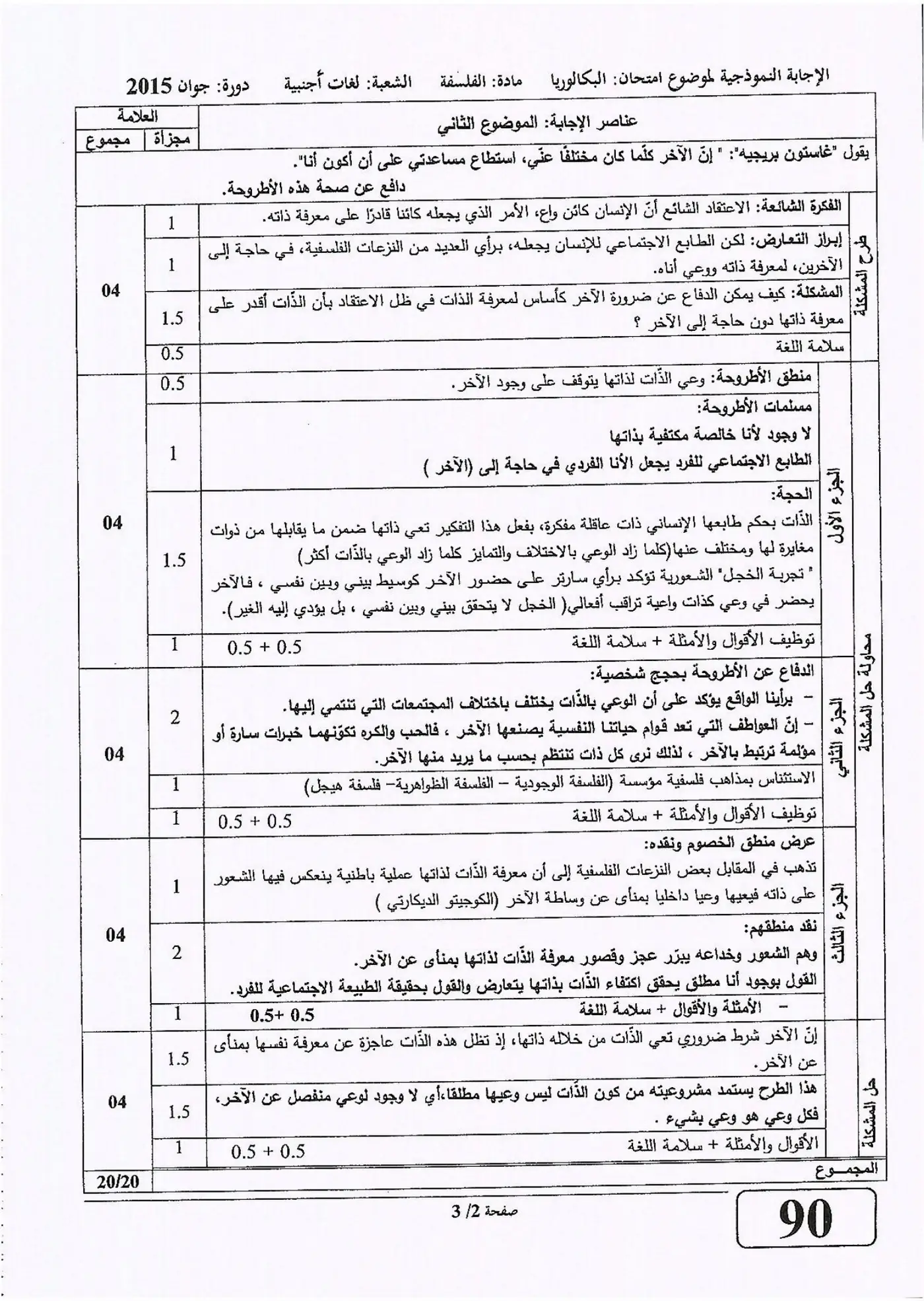 الصفحة 2 من 3