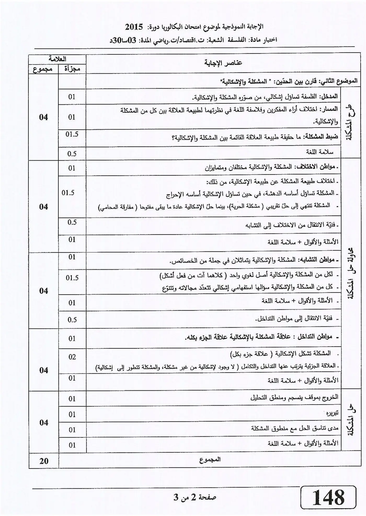 الصفحة 2 من 3