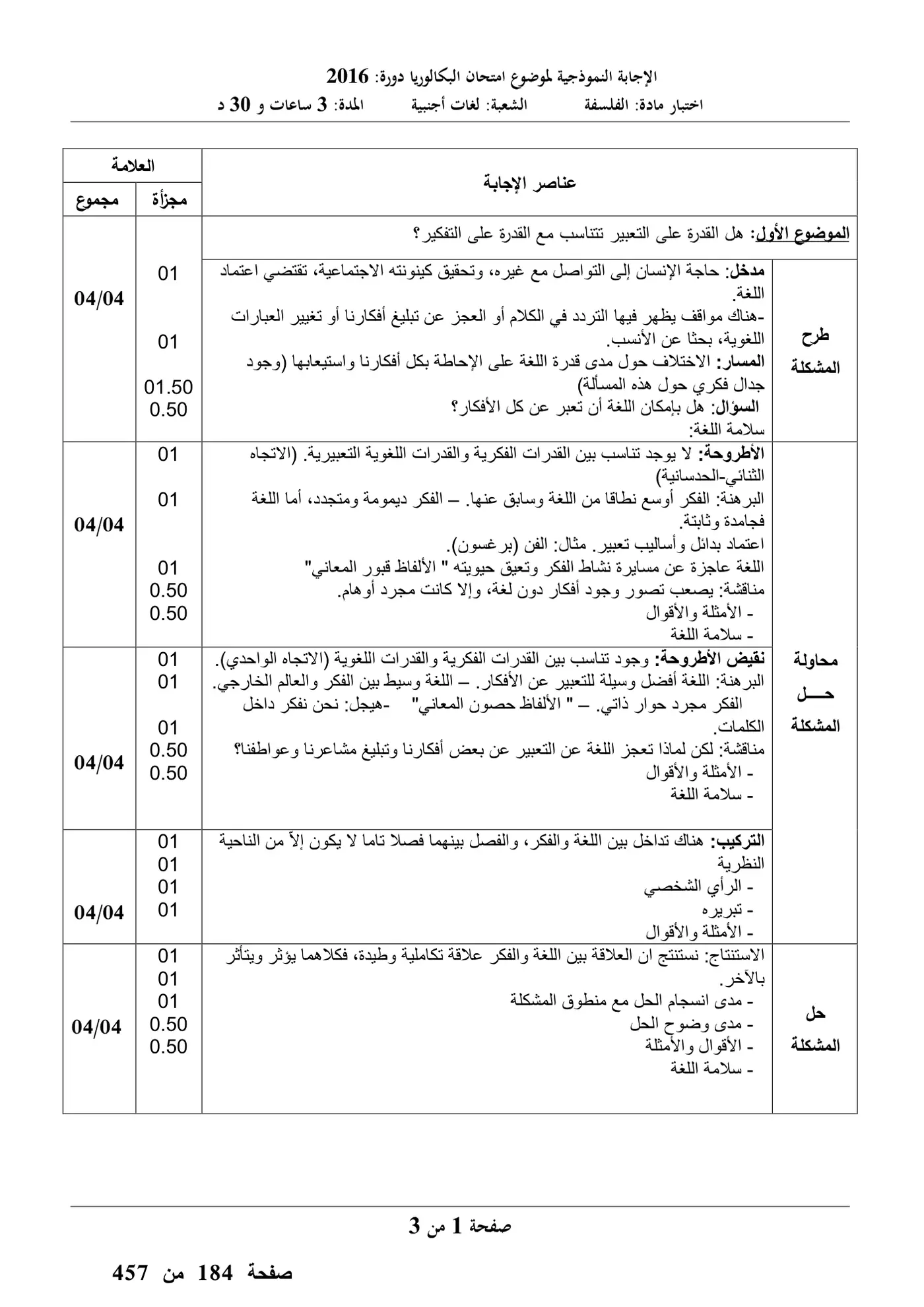 الصفحة 1 من 3
