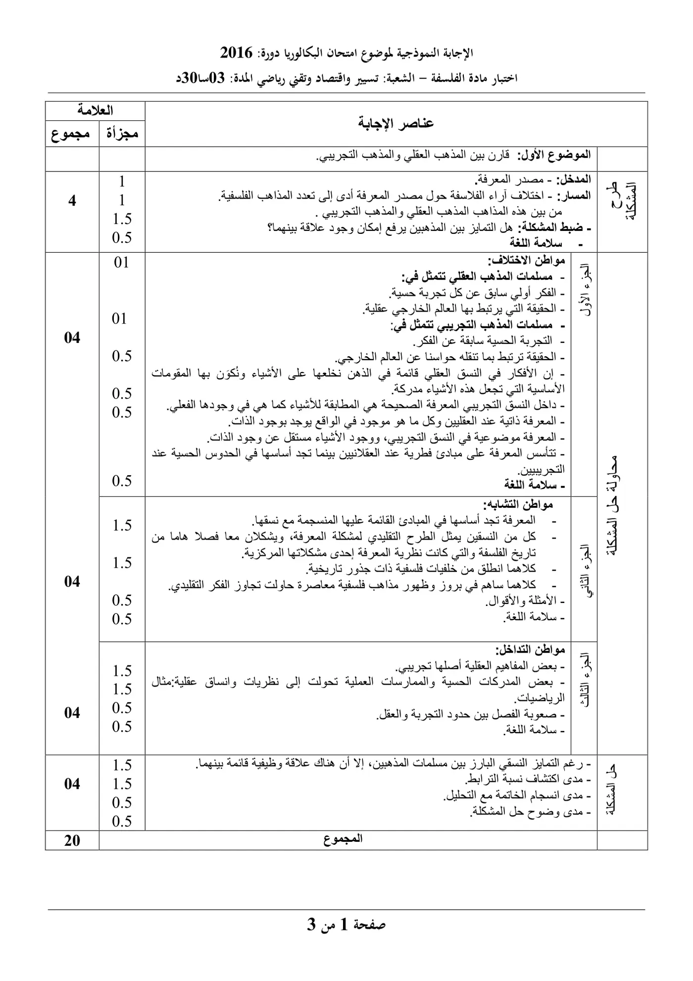الصفحة 1 من 3