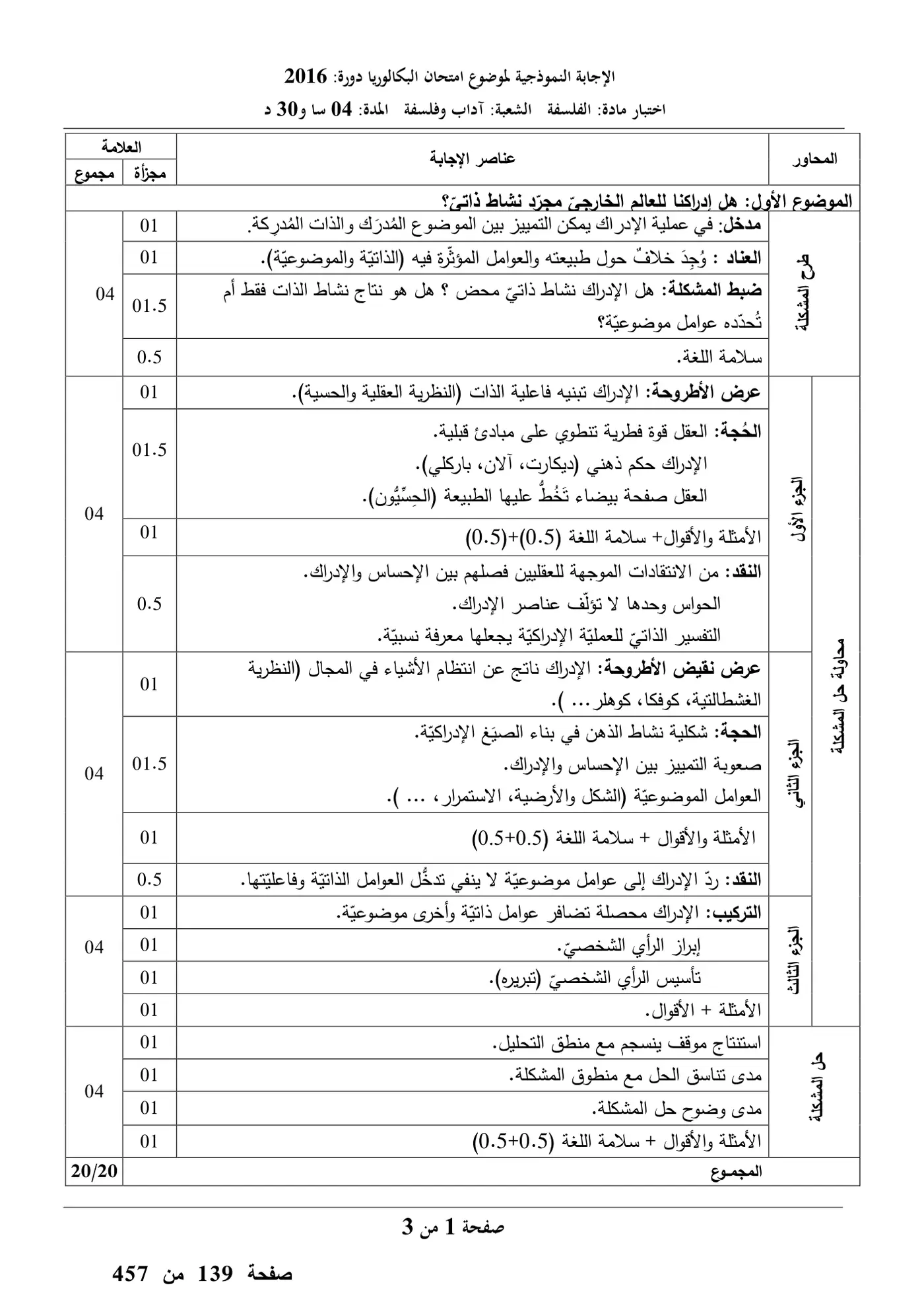 الصفحة 1 من 3