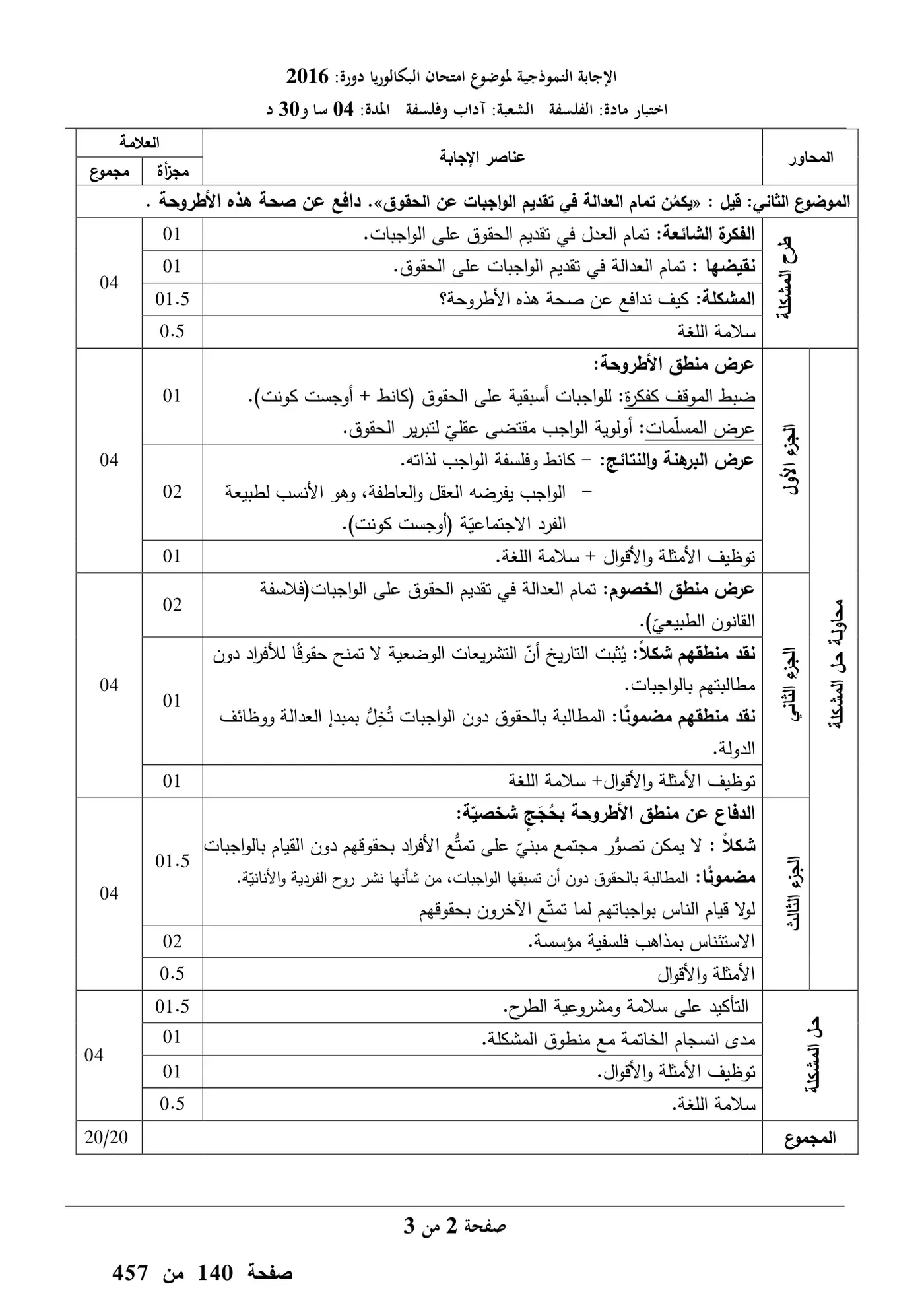 الصفحة 2 من 3