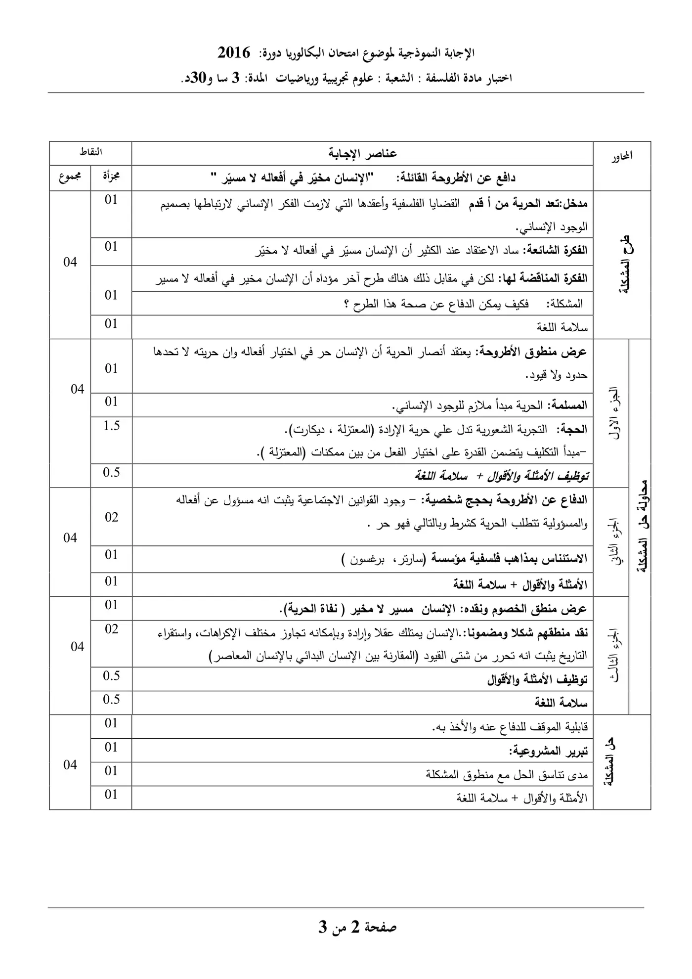 الصفحة 2 من 3