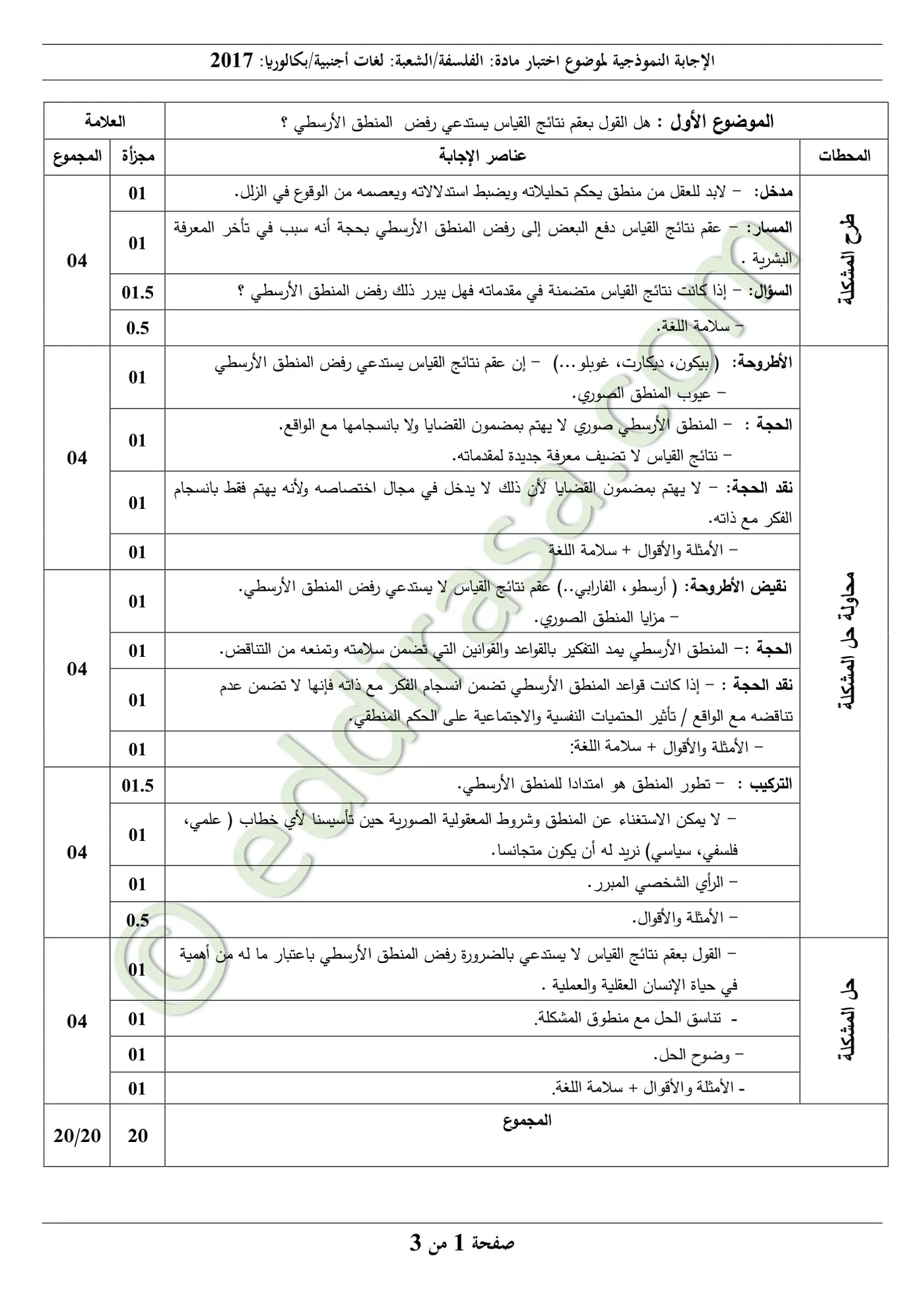 الصفحة 1 من 3