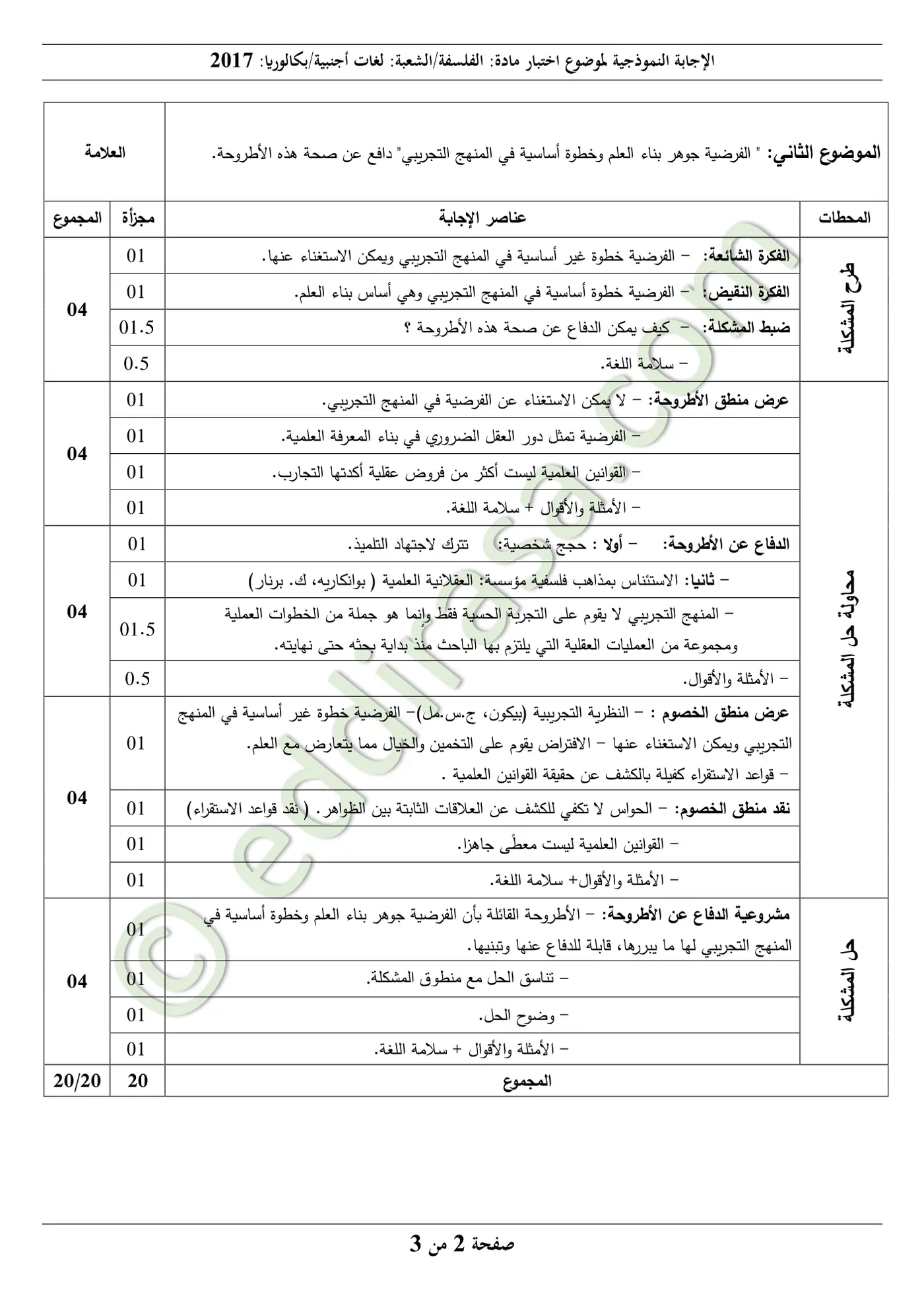 الصفحة 2 من 3