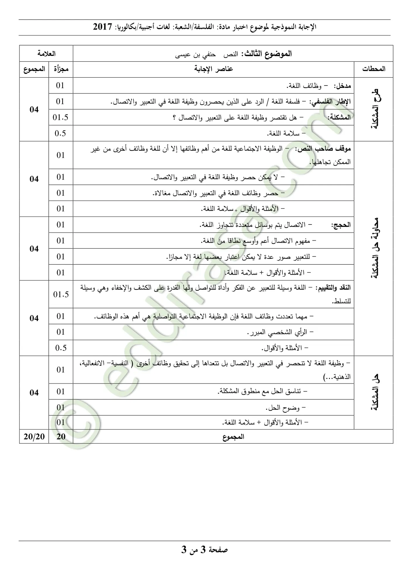 الصفحة 3 من 3