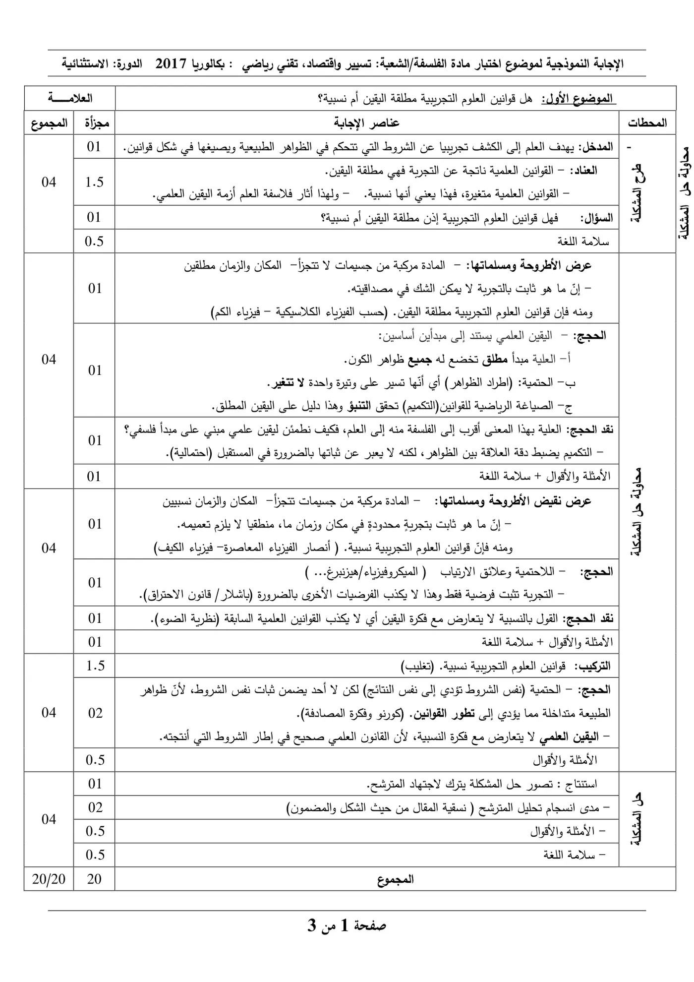 الصفحة 1 من 3