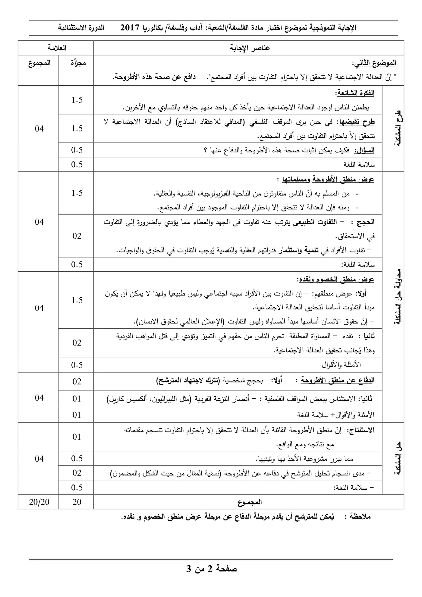 الصفحة 2 من 3