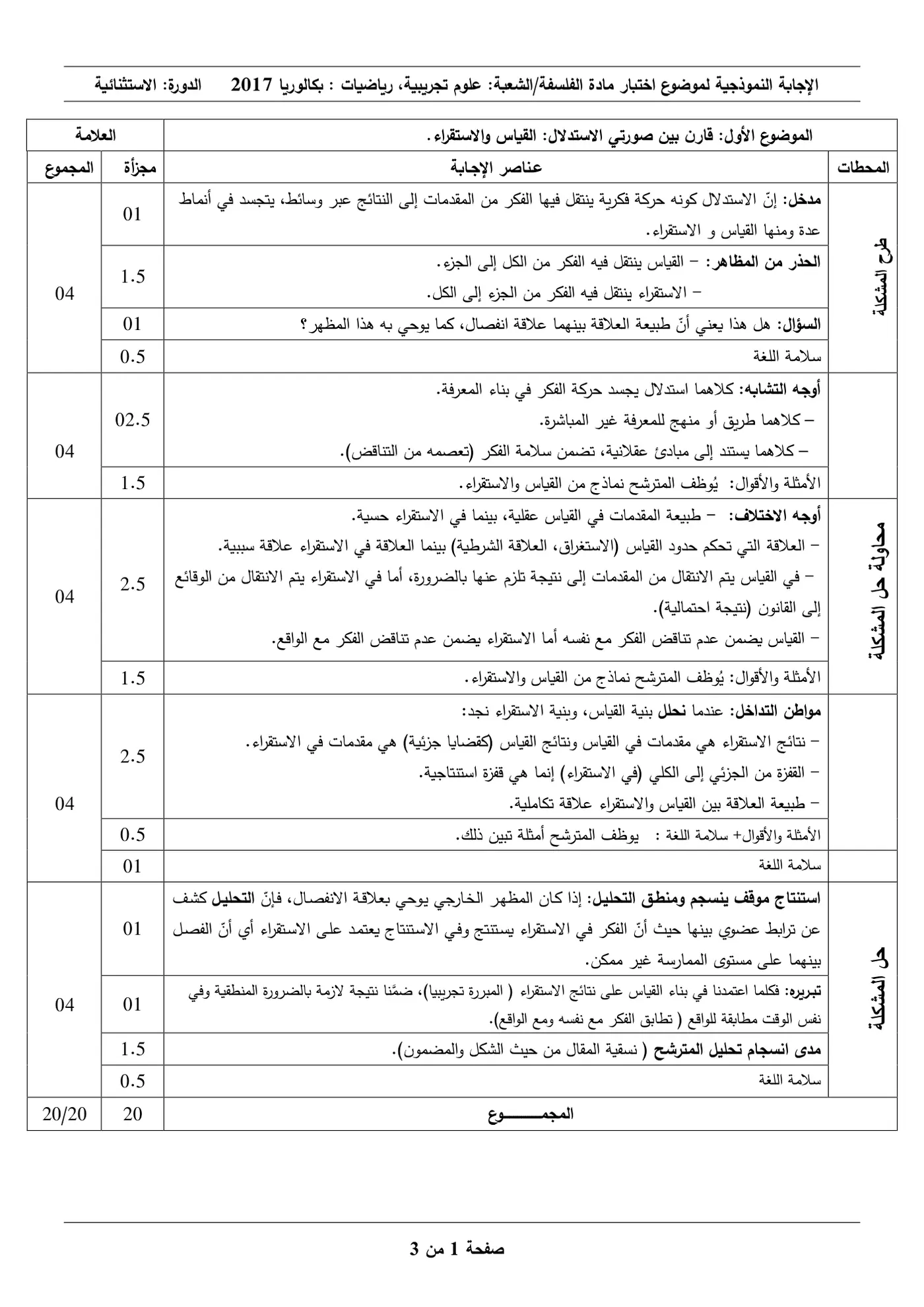 الصفحة 1 من 3