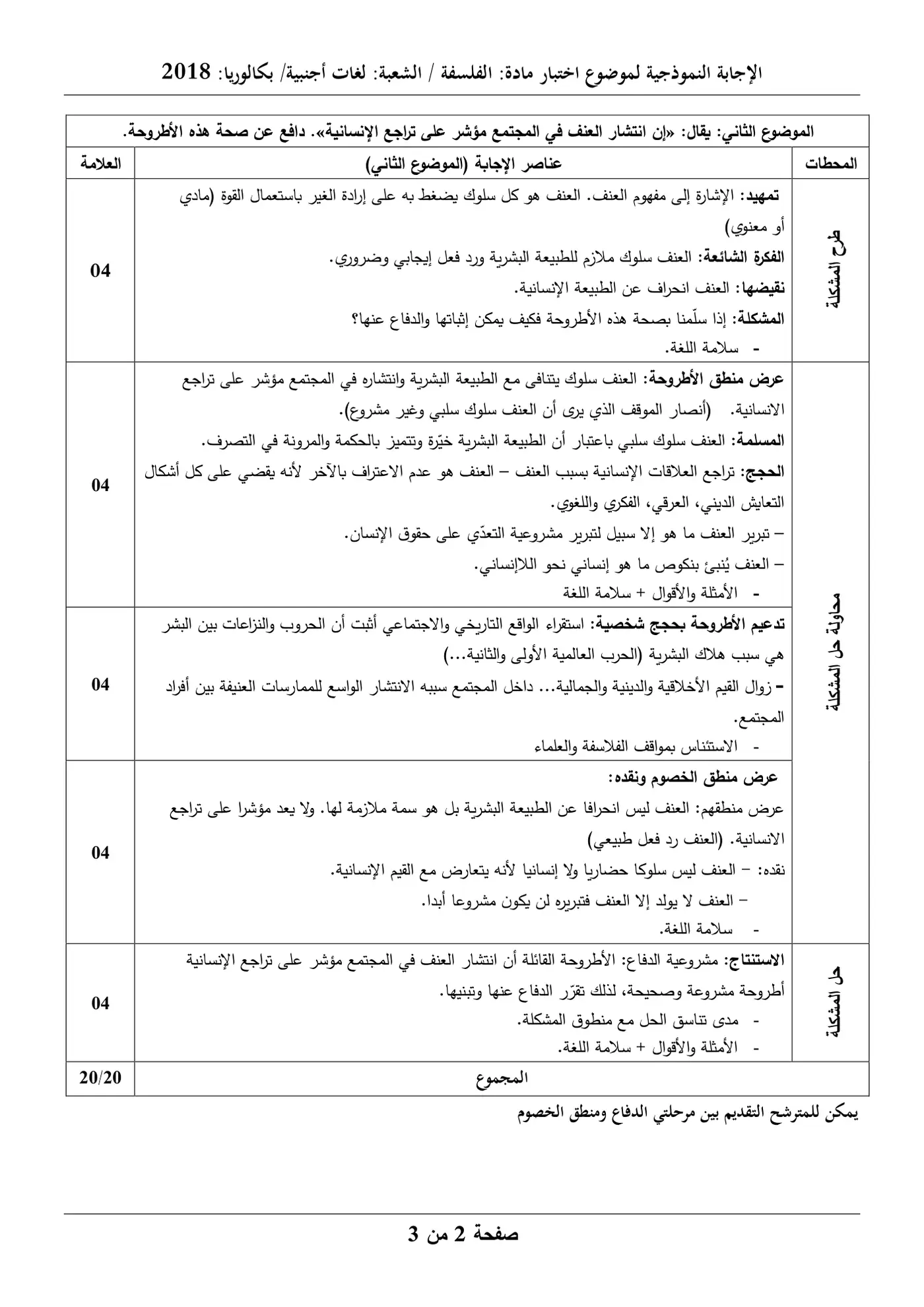 الصفحة 2 من 3