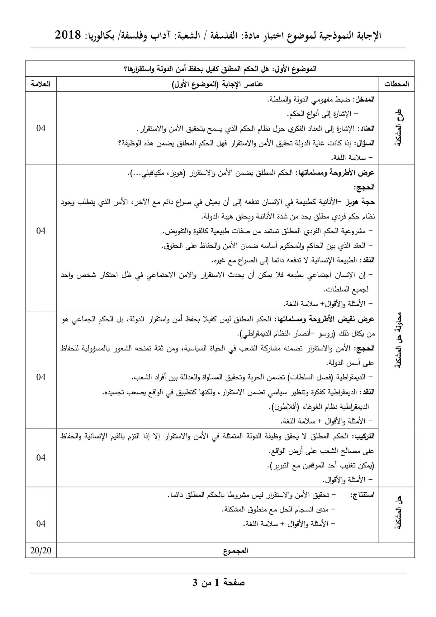 الصفحة 1 من 3