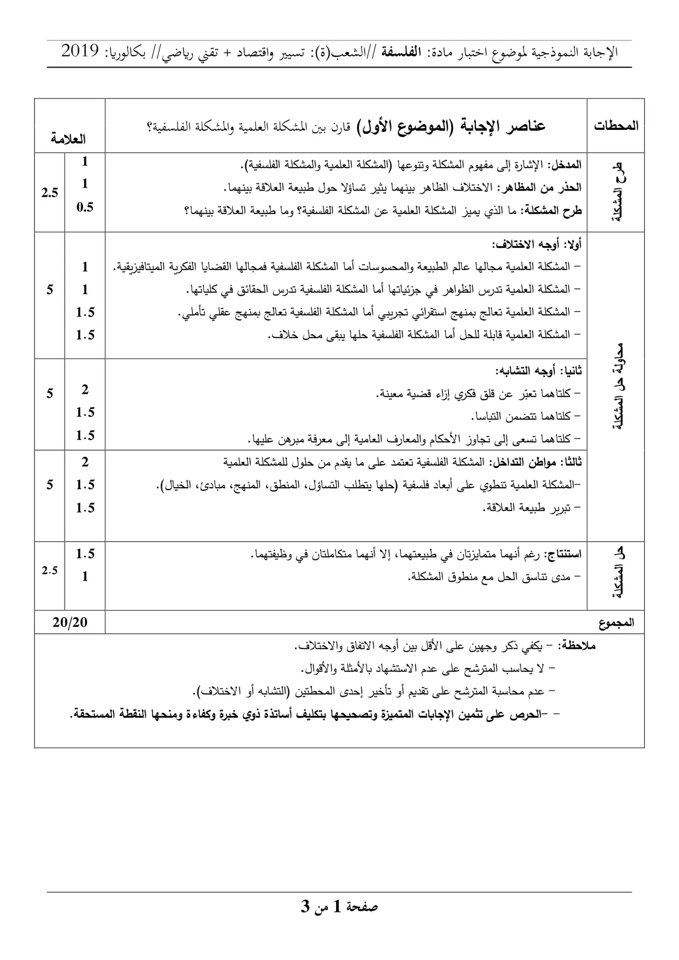 الصفحة 1 من 3