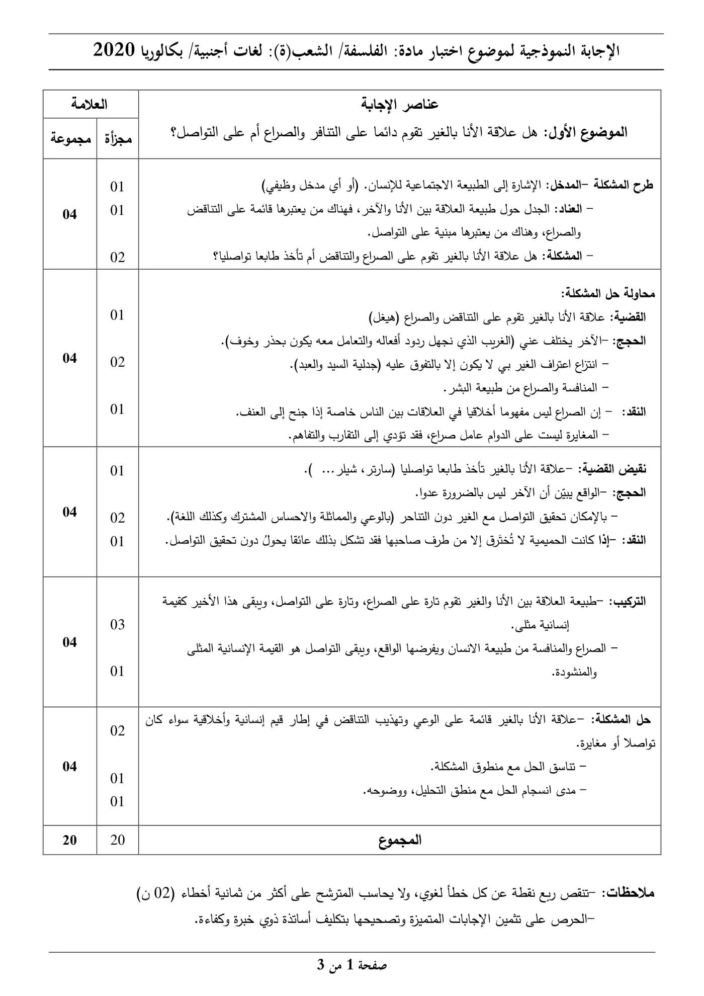 الصفحة 1 من 3