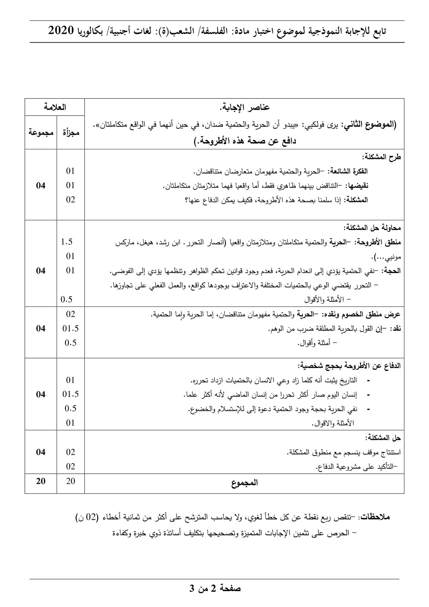 الصفحة 2 من 3