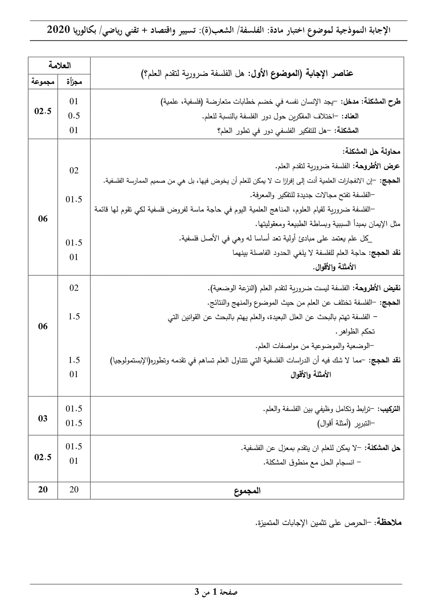 الصفحة 1 من 3