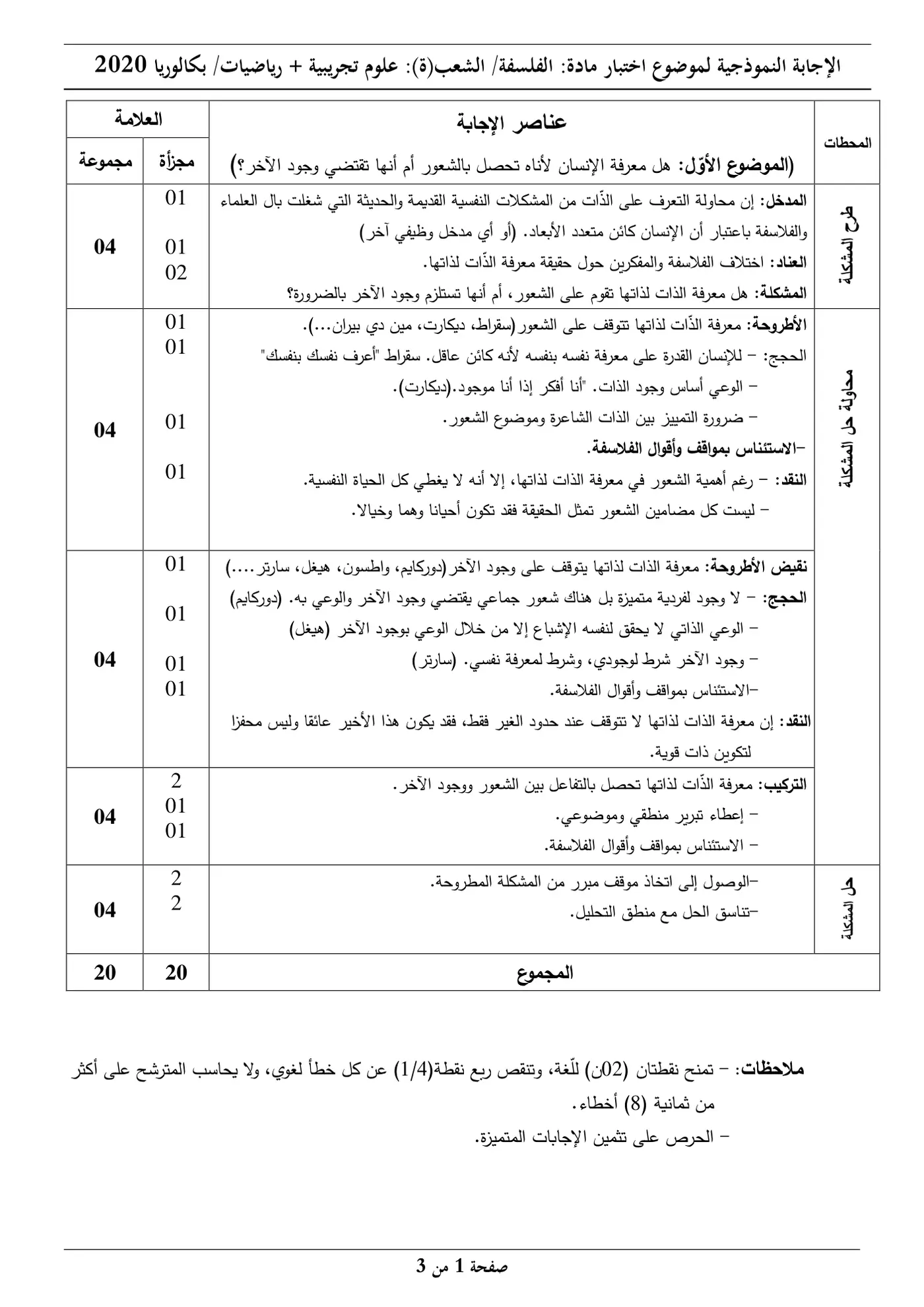 الصفحة 1 من 3