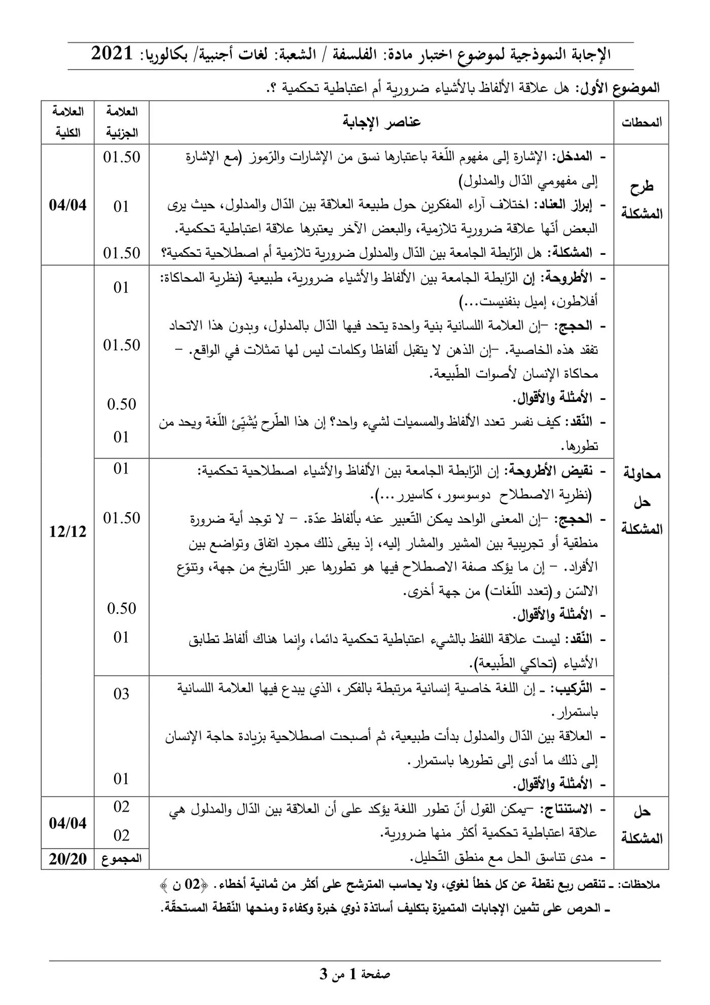 الصفحة 1 من 3