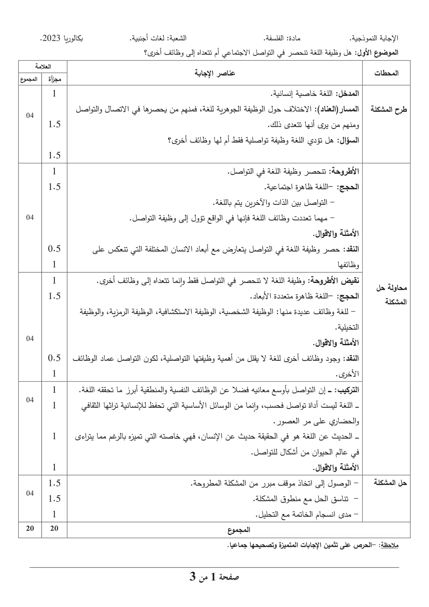 الصفحة 1 من 3