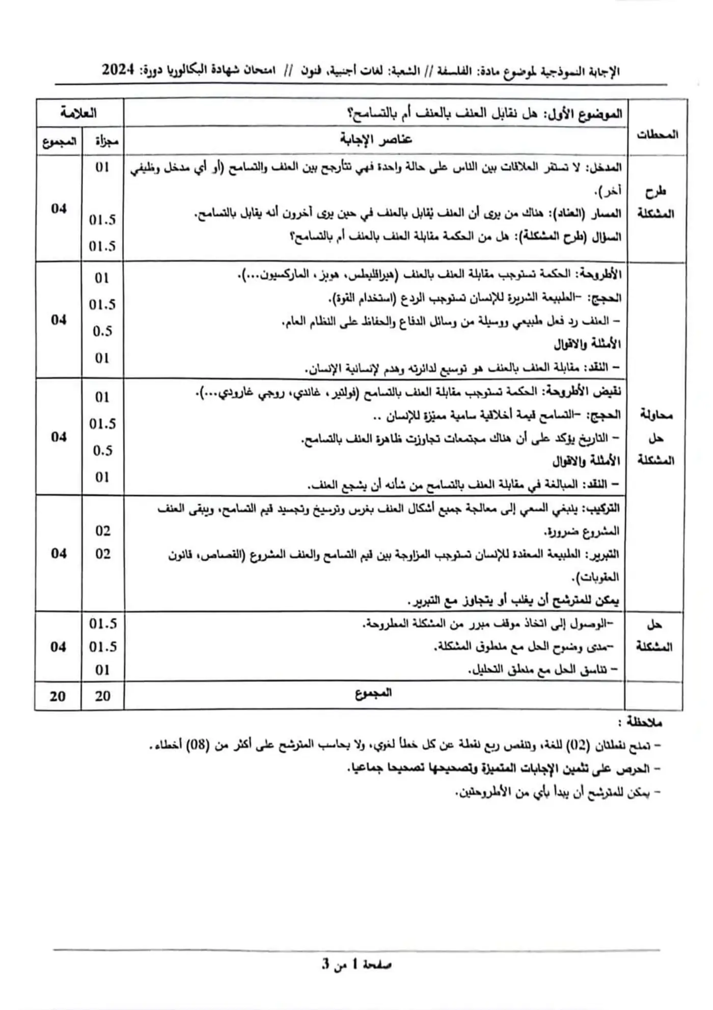 الصفحة 1 من 3