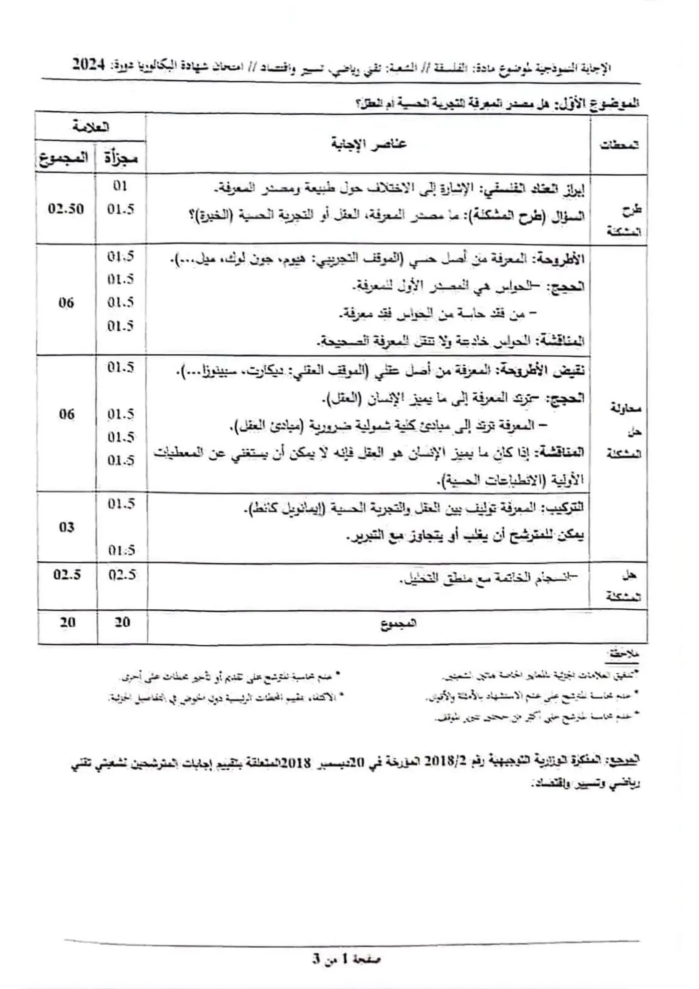 الصفحة 1 من 3