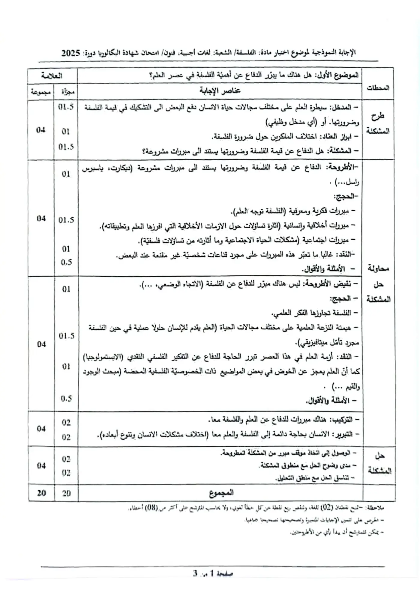 الصفحة 1 من 3