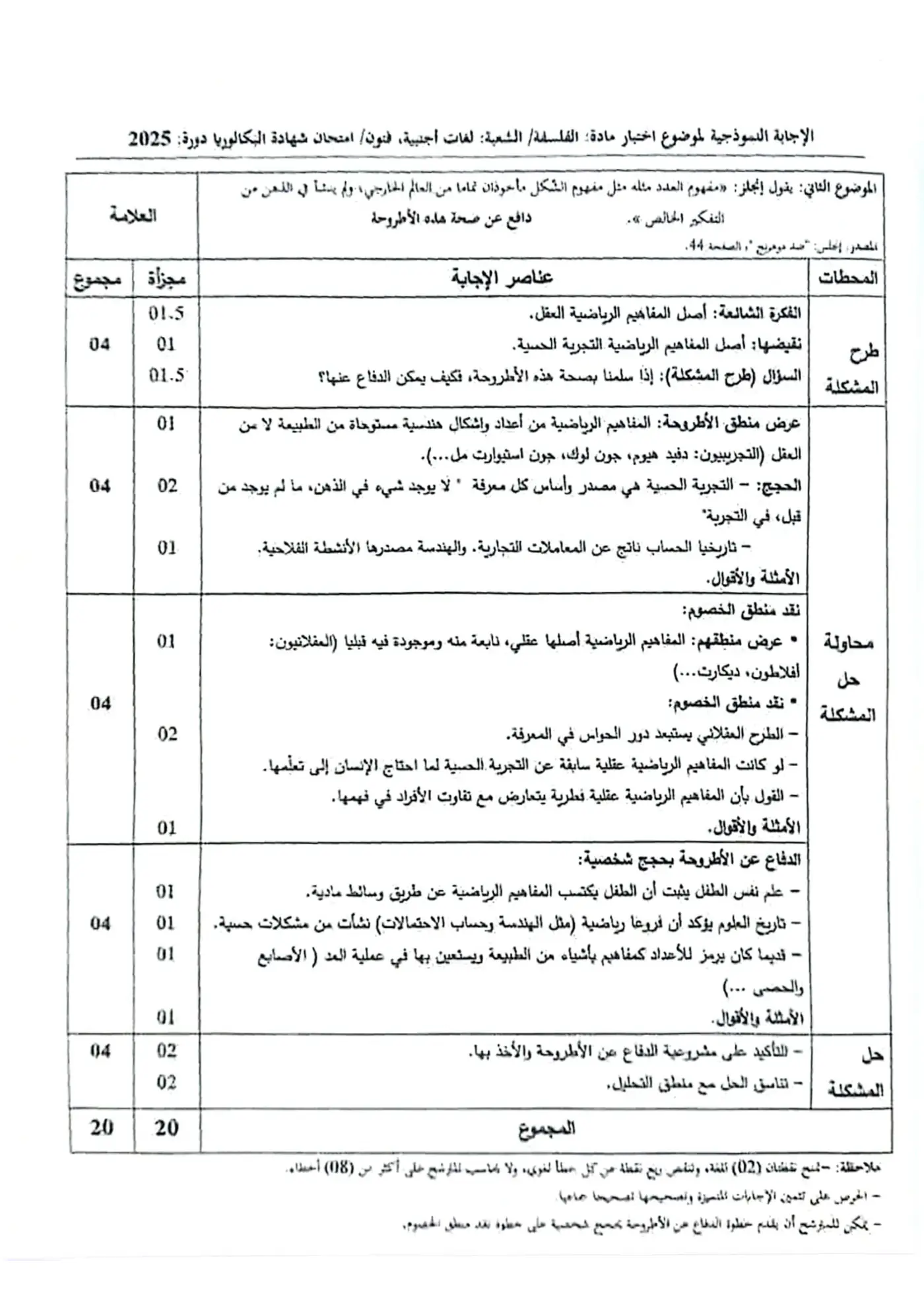 الصفحة 2 من 3