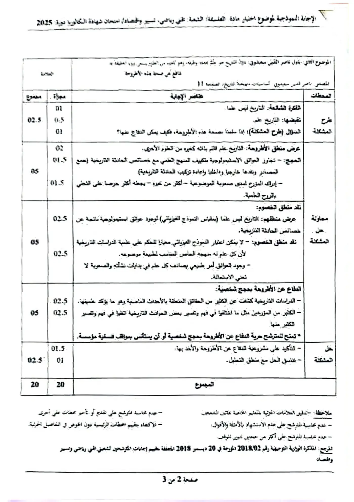 الصفحة 2 من 3