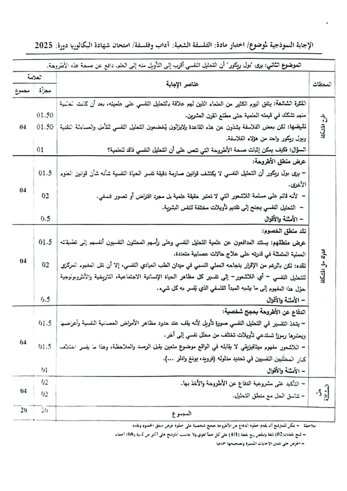 الصفحة 2 من 3