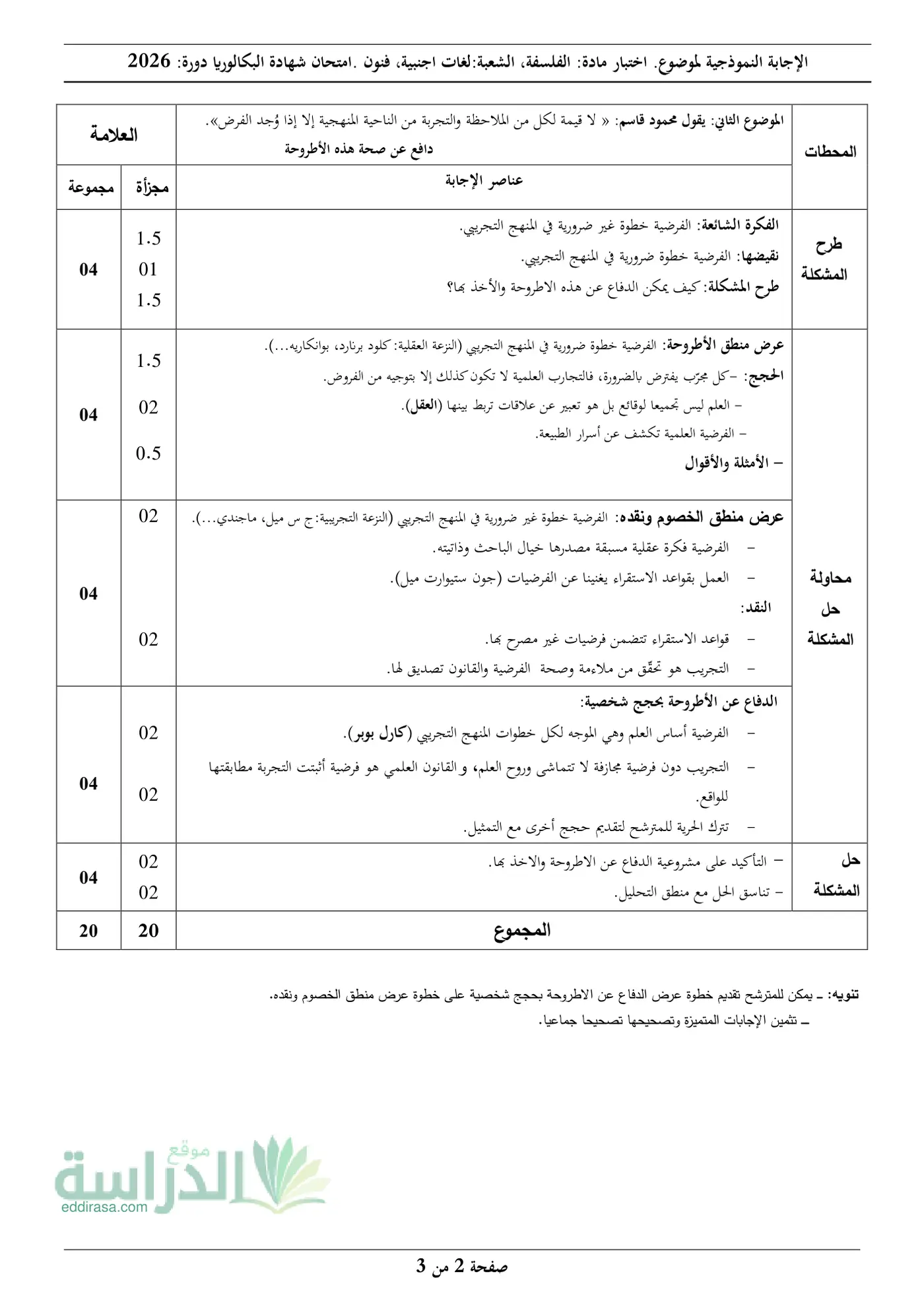 الصفحة 2 من 3
