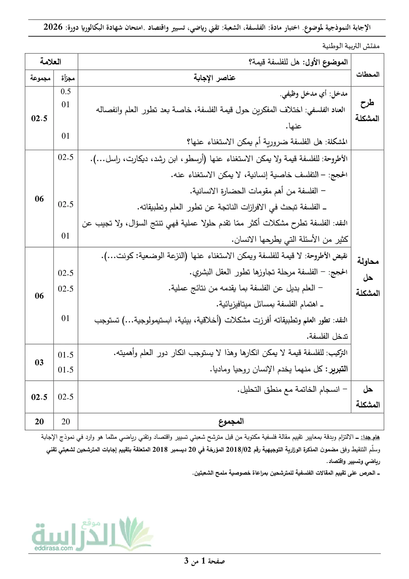 الصفحة 1 من 3