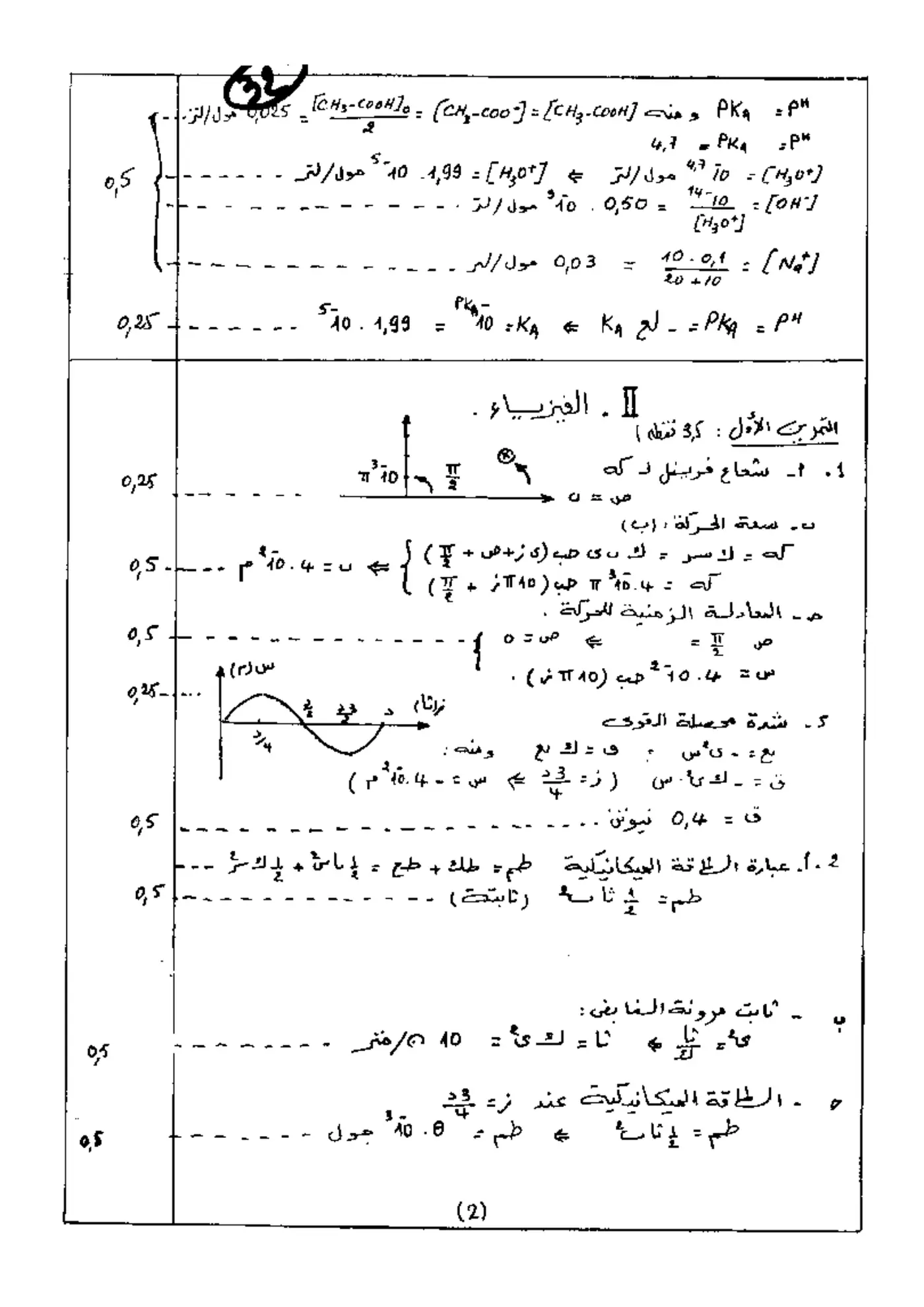 الصفحة 2 من 4