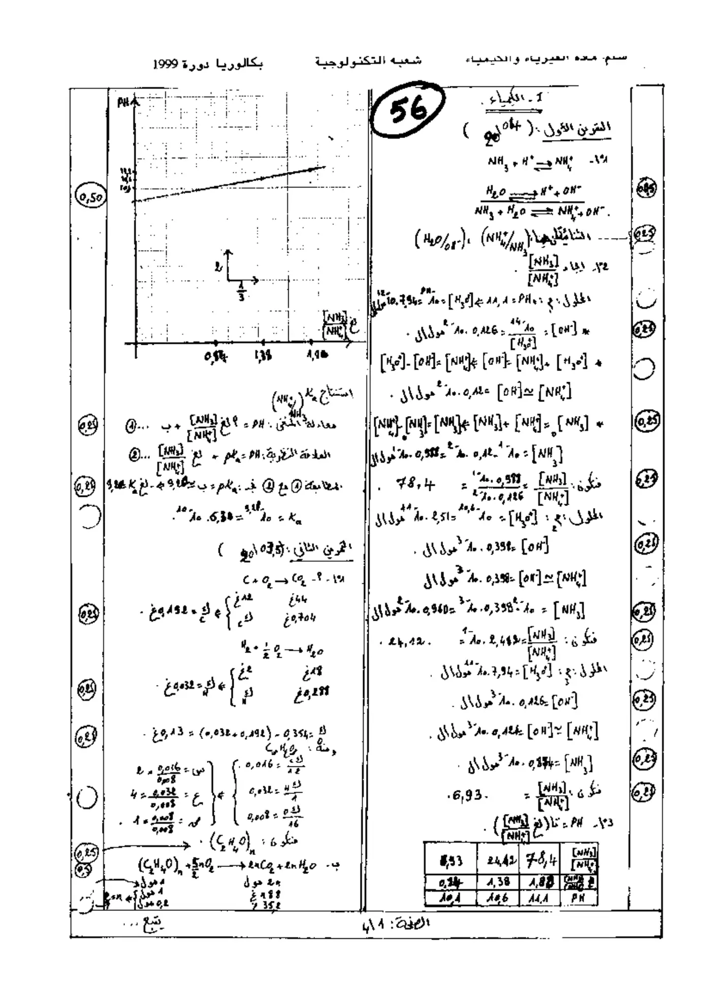 الصفحة 1 من 4