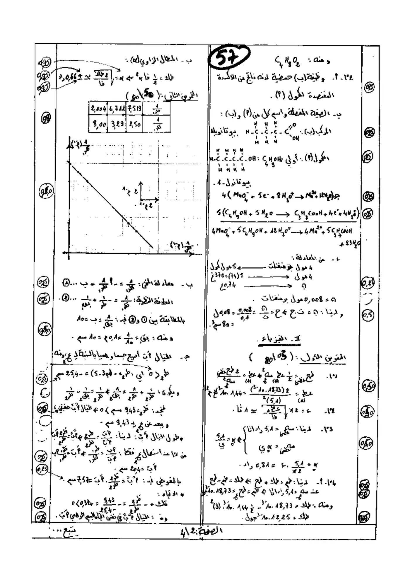 الصفحة 2 من 4