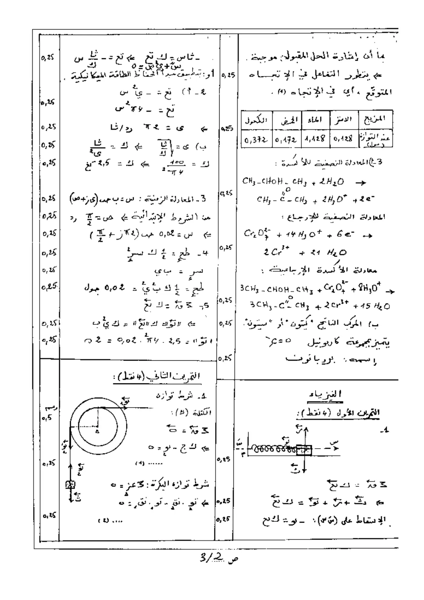 الصفحة 2 من 3