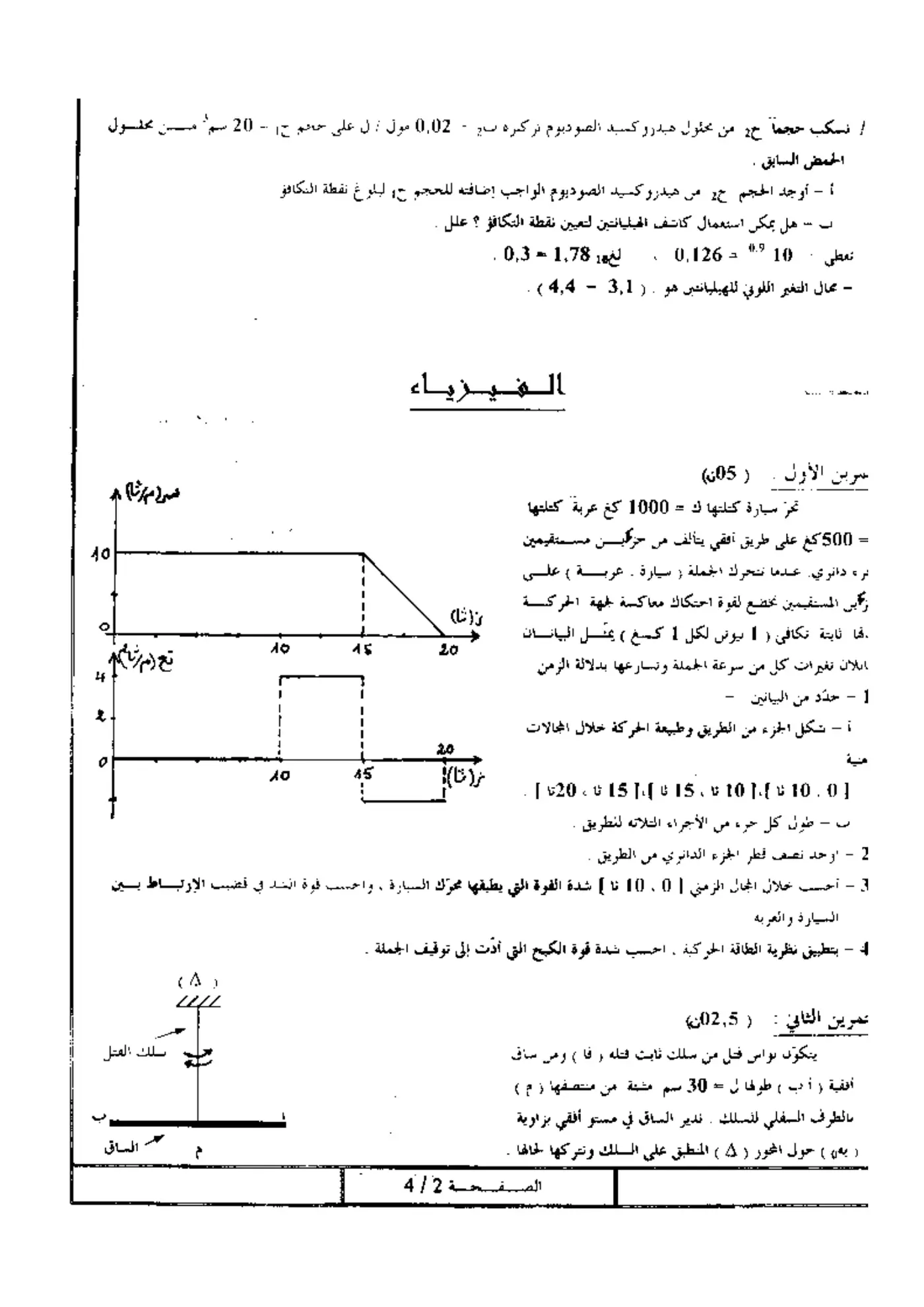 الصفحة 2 من 4