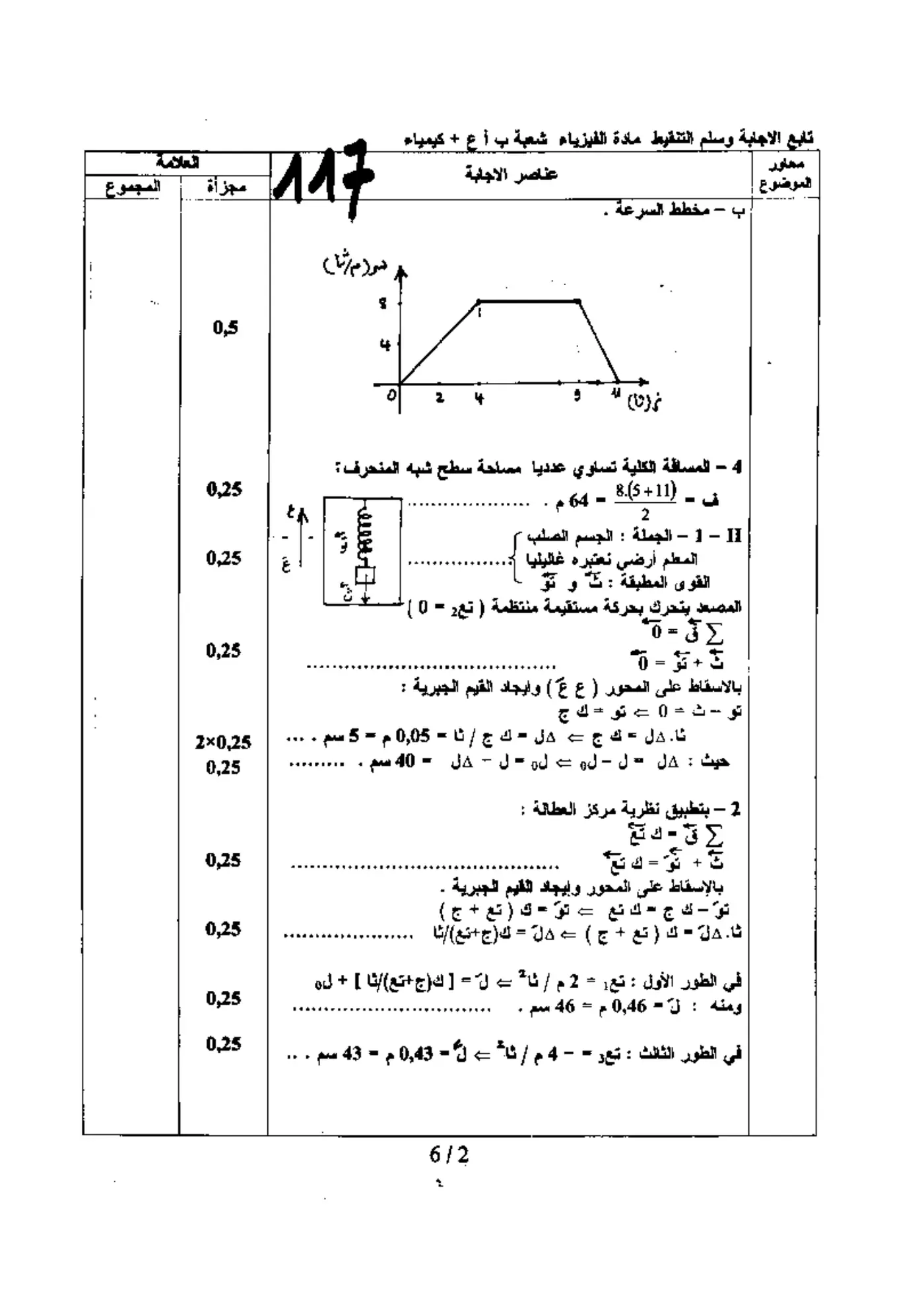 الصفحة 2 من 6