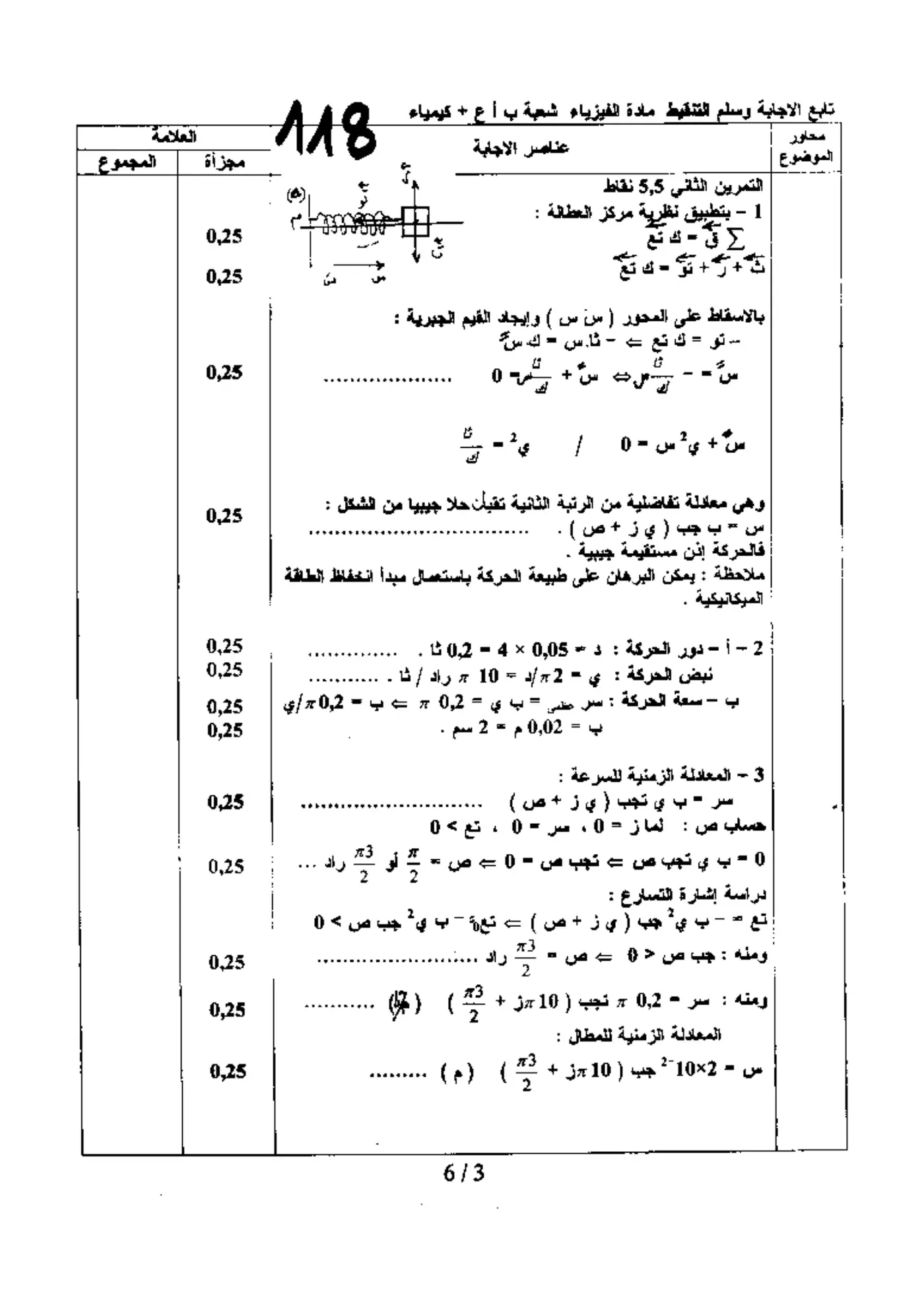 الصفحة 3 من 6
