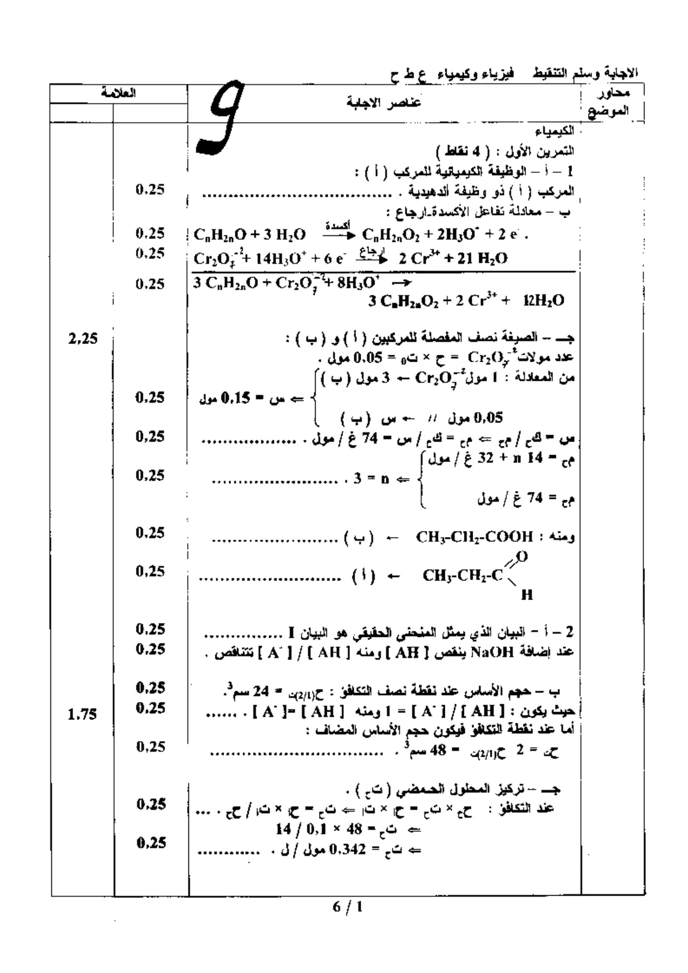 الصفحة 1 من 6