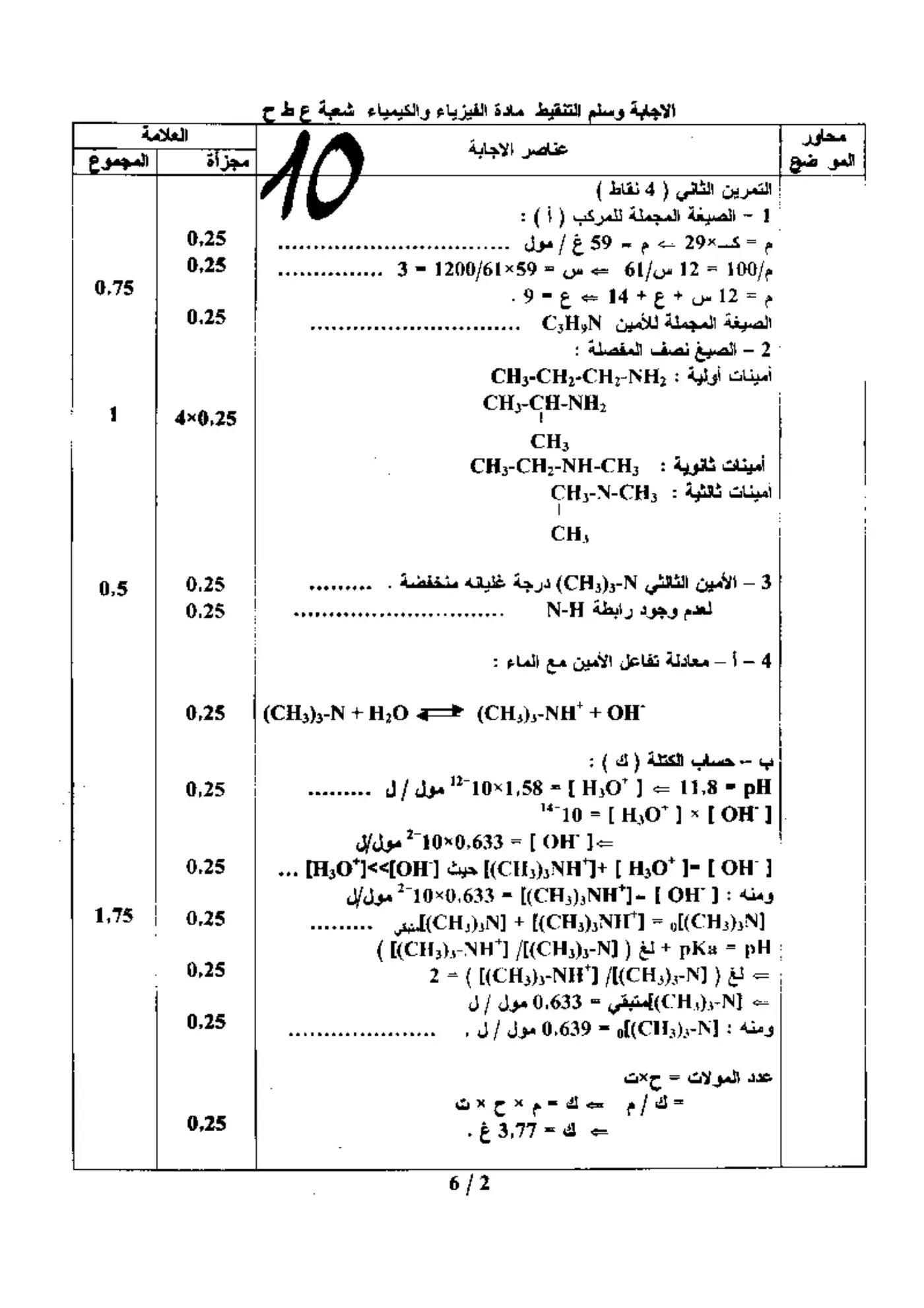 الصفحة 2 من 6