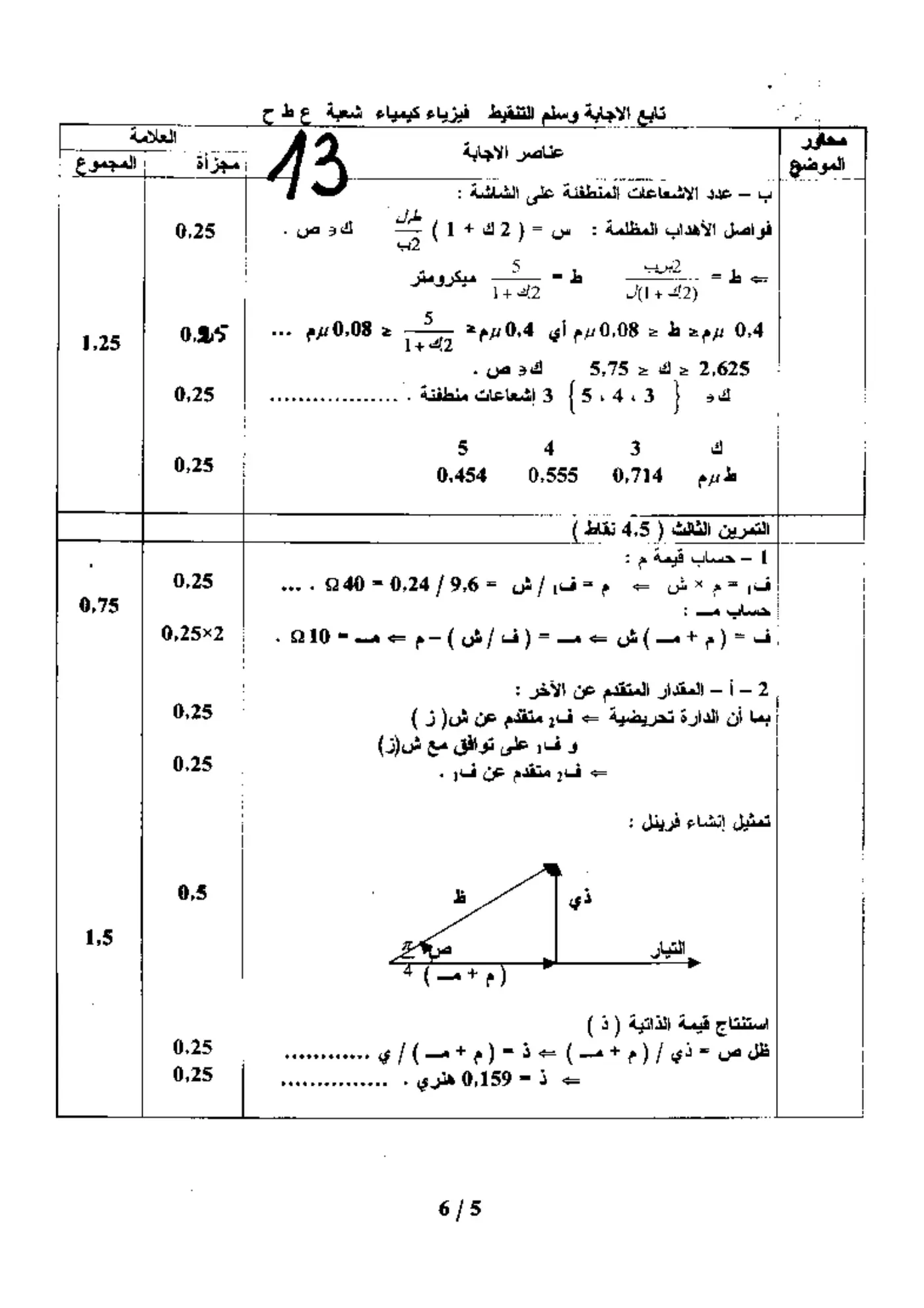 الصفحة 5 من 6