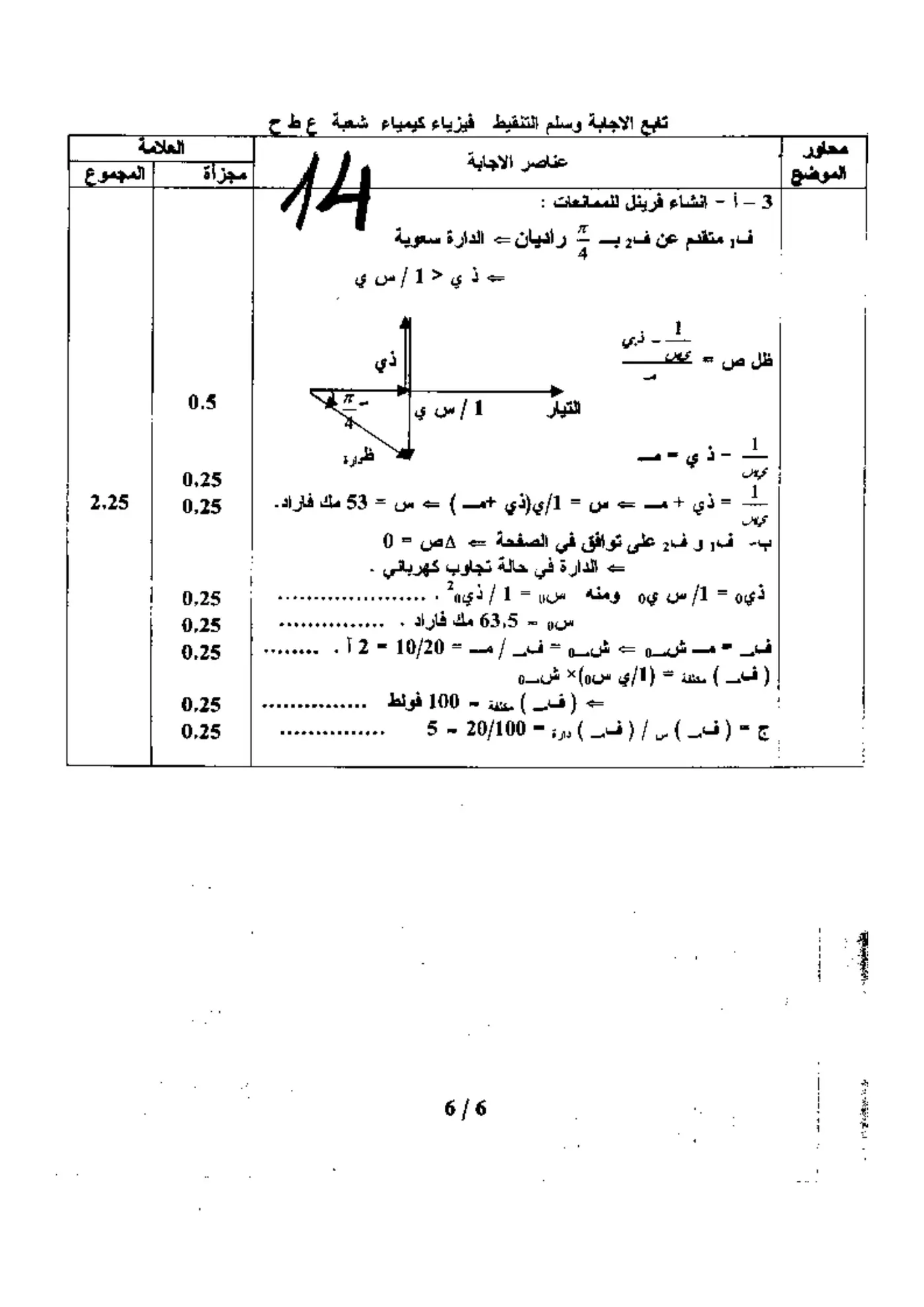 الصفحة 6 من 6