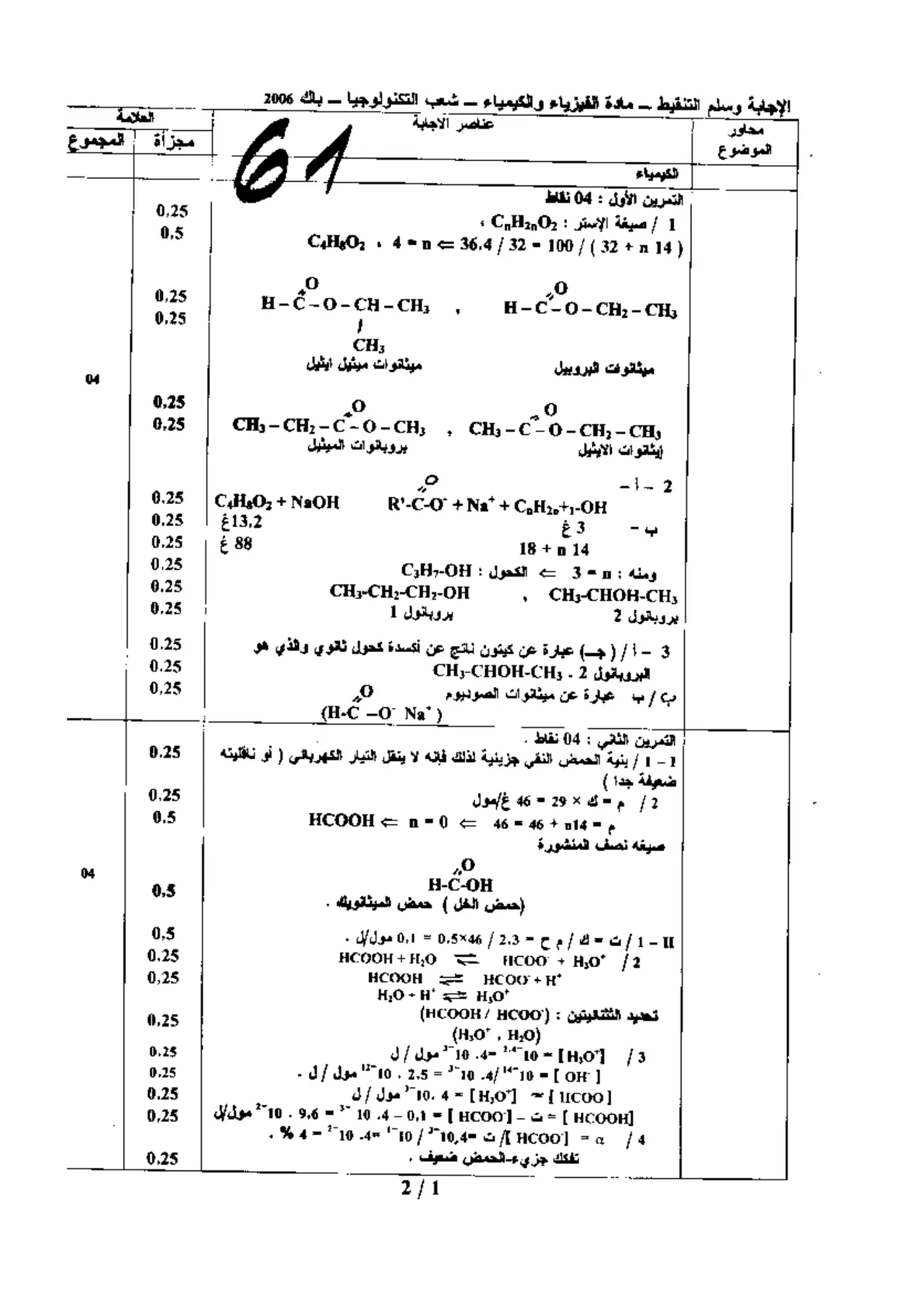 الصفحة 1 من 2
