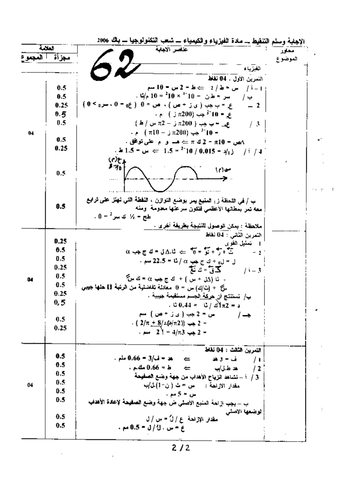 الصفحة 2 من 2
