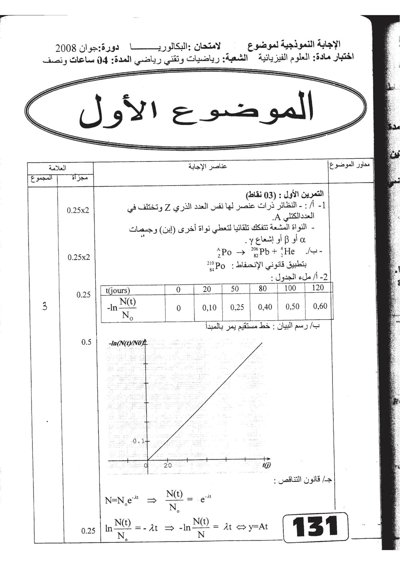 الصفحة 1 من 13