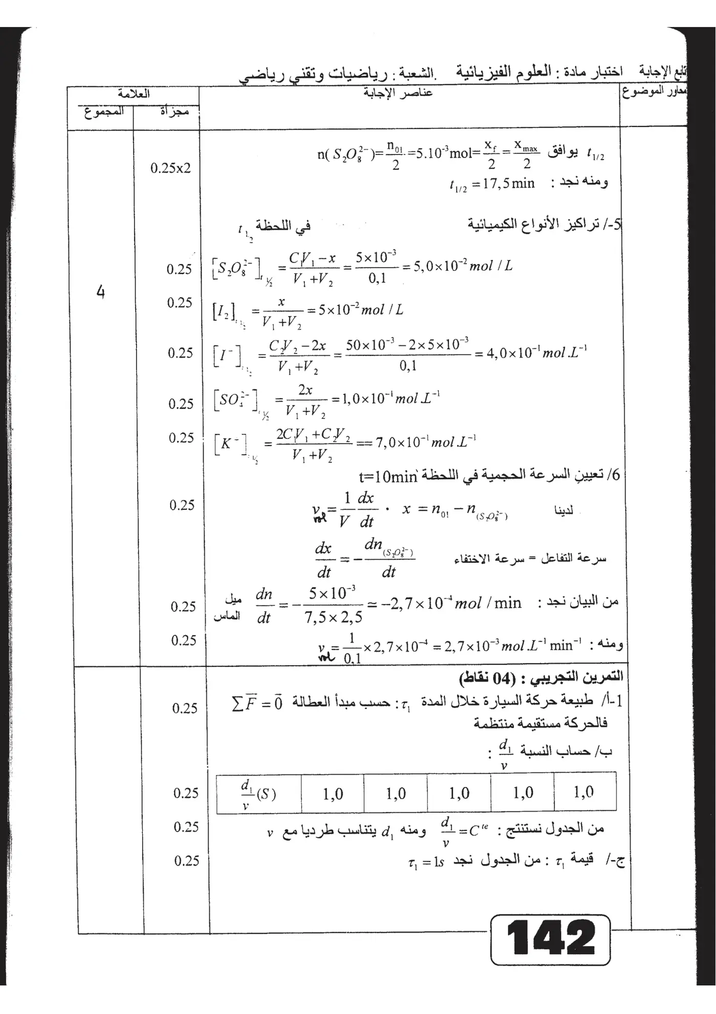 الصفحة 12 من 13