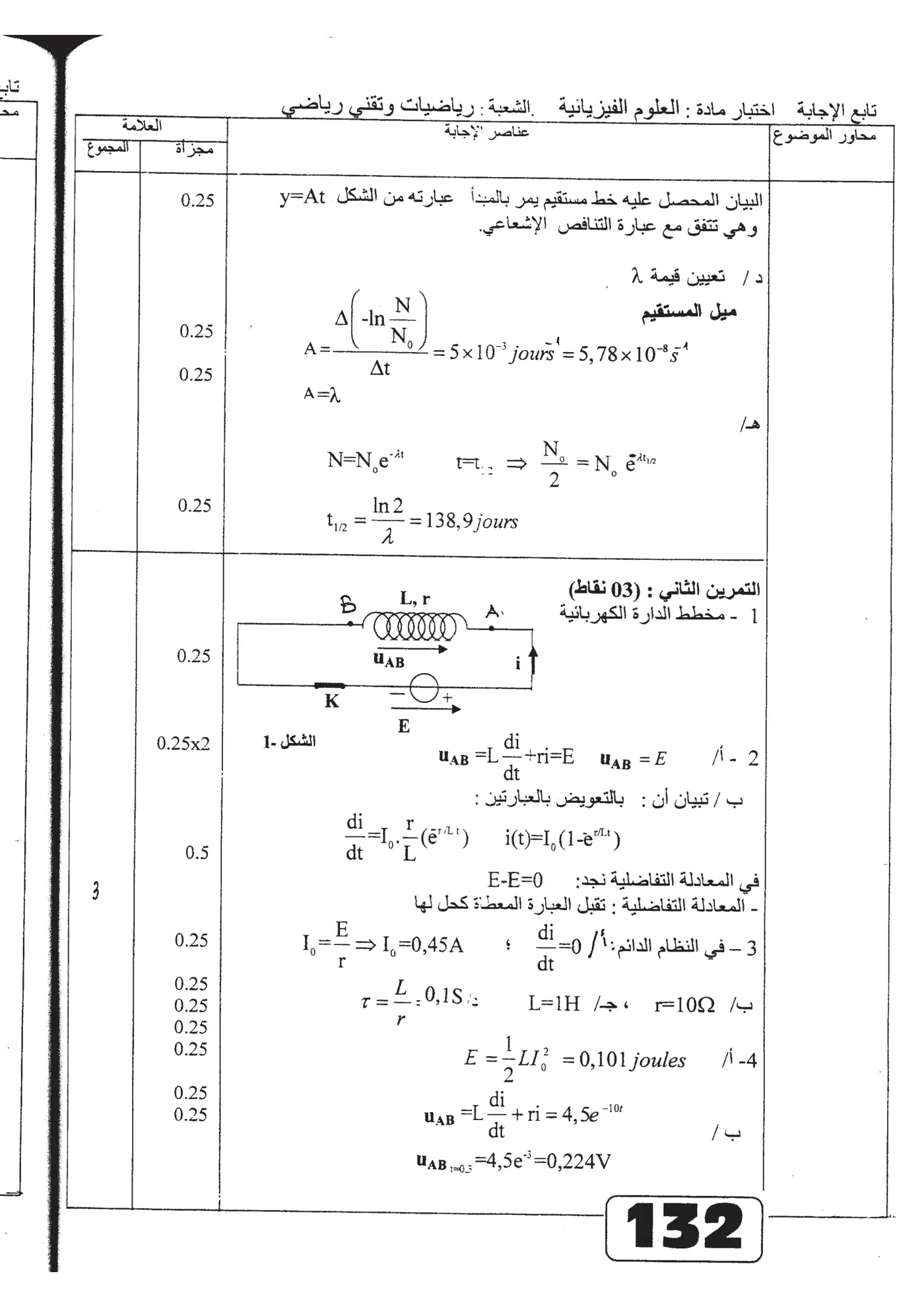 الصفحة 2 من 13