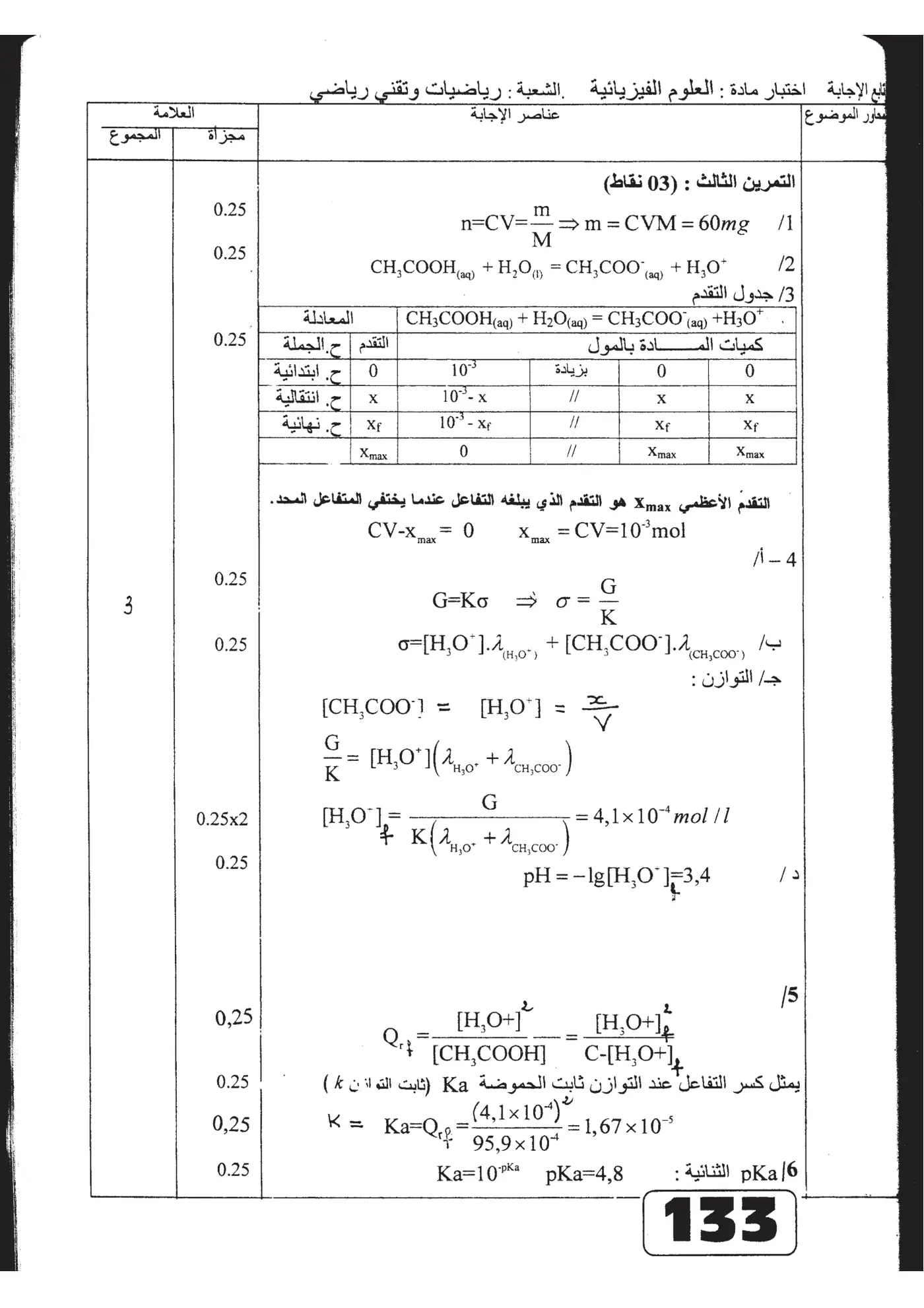 الصفحة 3 من 13